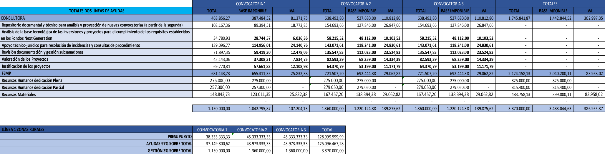 Imagen: /datos/imagenes/disp/2022/279/19261_12416598_3.png