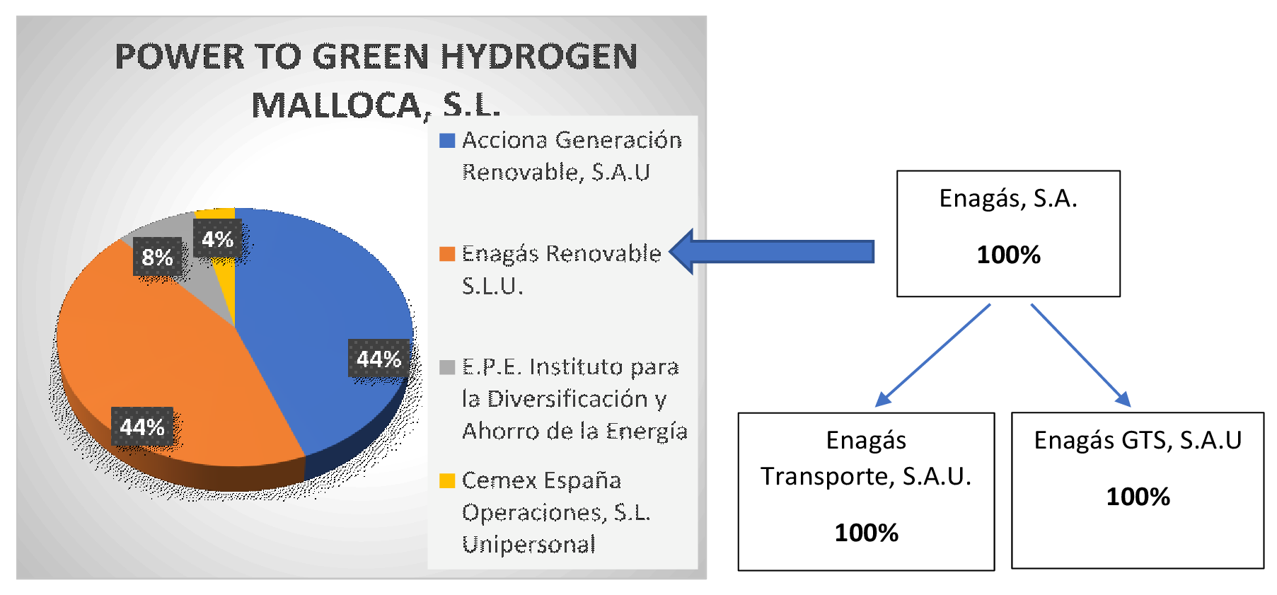 Imagen: /datos/imagenes/disp/2022/283/19607_12418568_1.png