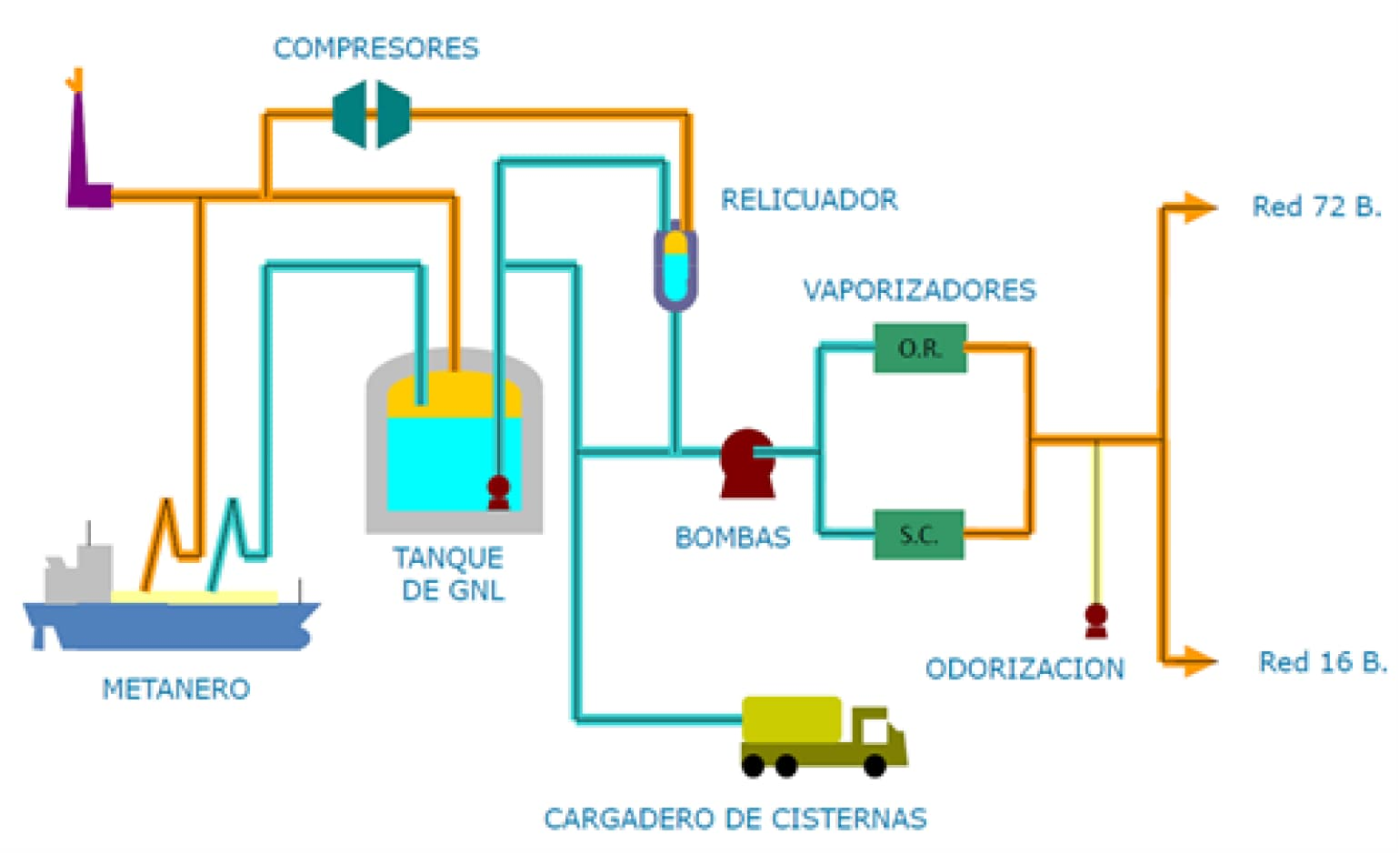 Imagen: /datos/imagenes/disp/2022/283/19608_12442907_3.png