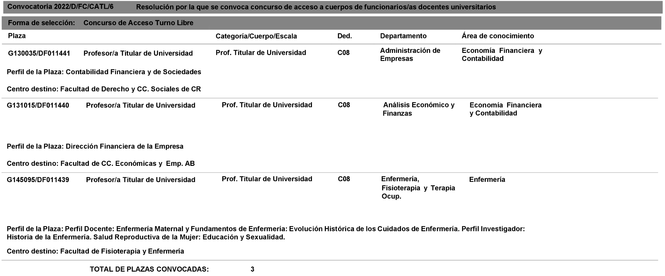 Imagen: /datos/imagenes/disp/2022/294/20767_12493816_1.png