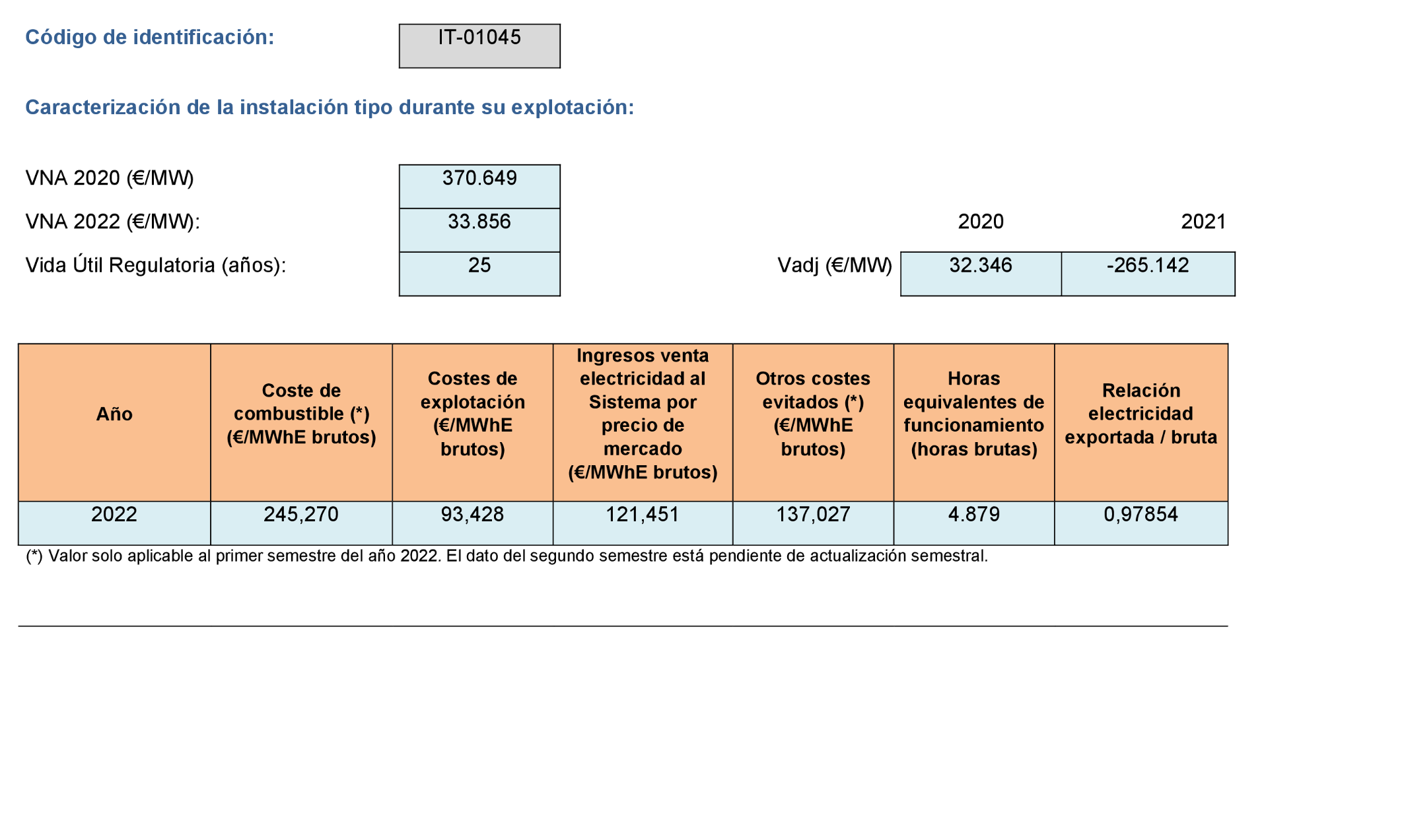 Imagen: /datos/imagenes/disp/2022/299/21138_12510123_1000.png