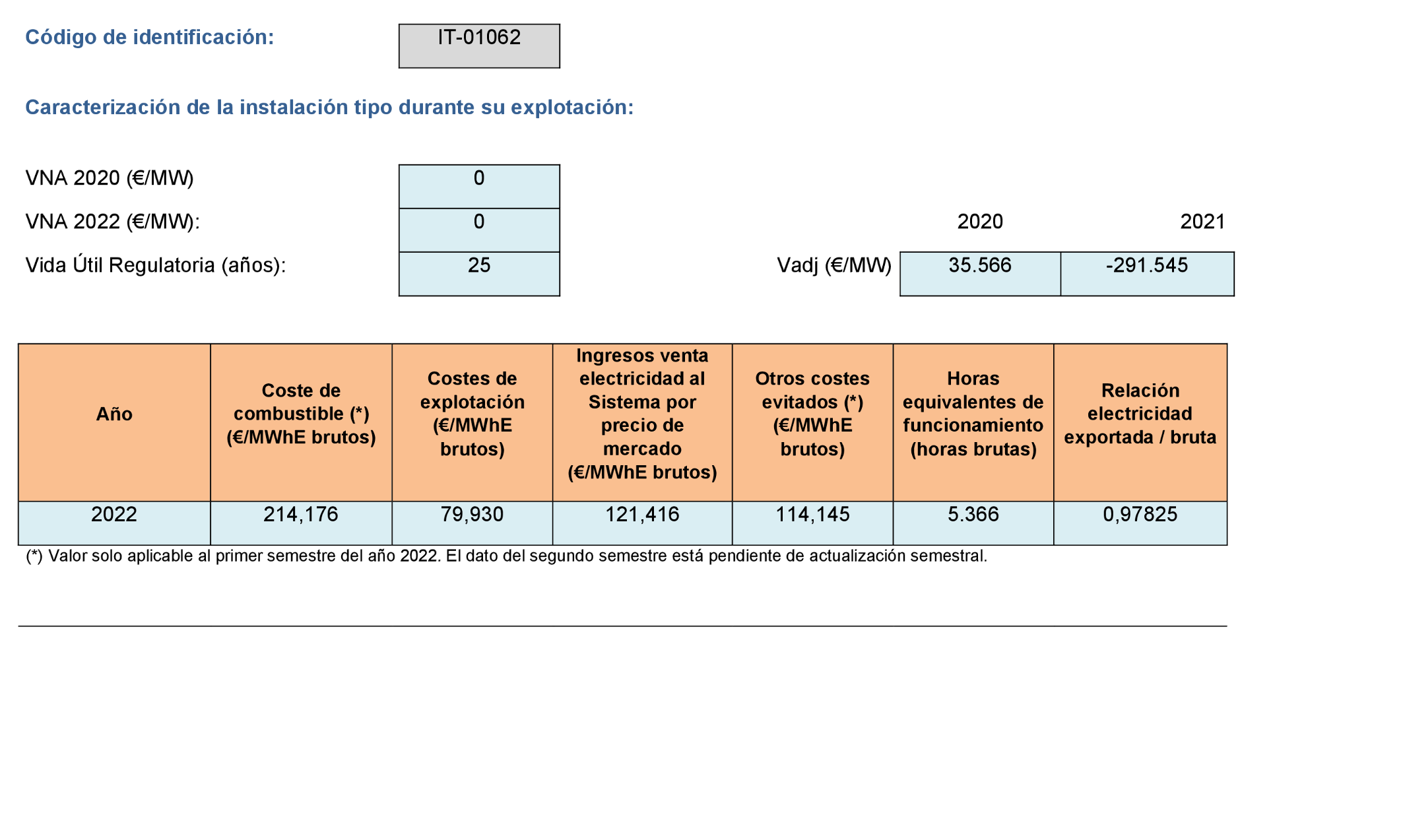 Imagen: /datos/imagenes/disp/2022/299/21138_12510123_1013.png