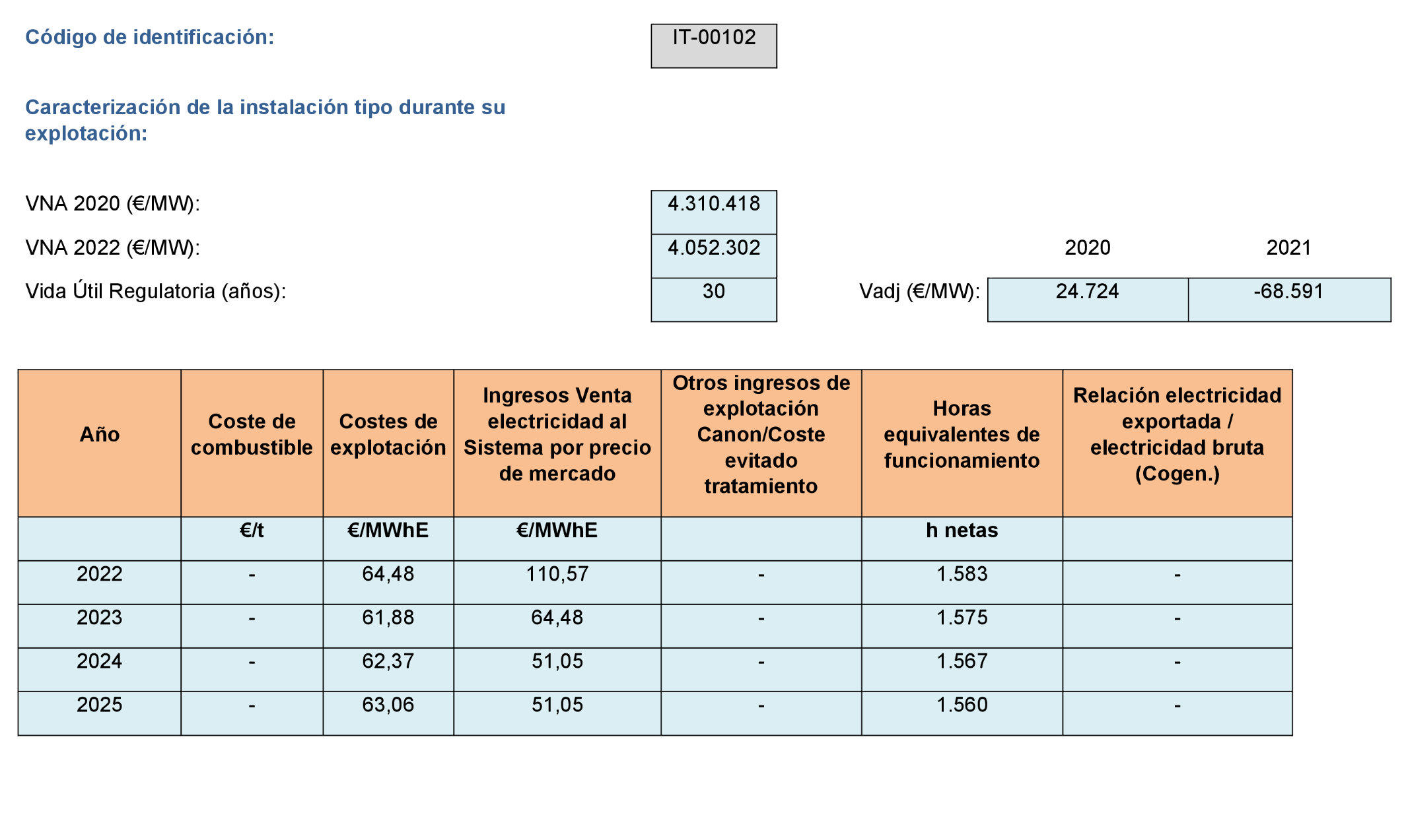 Imagen: /datos/imagenes/disp/2022/299/21138_12510123_102.png