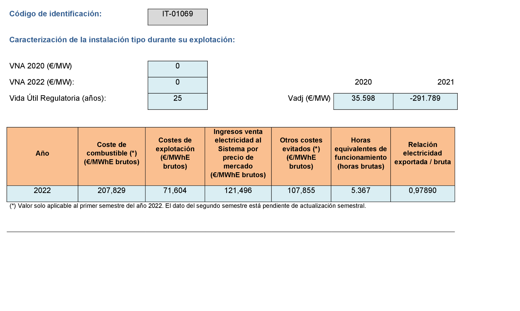 Imagen: /datos/imagenes/disp/2022/299/21138_12510123_1020.png