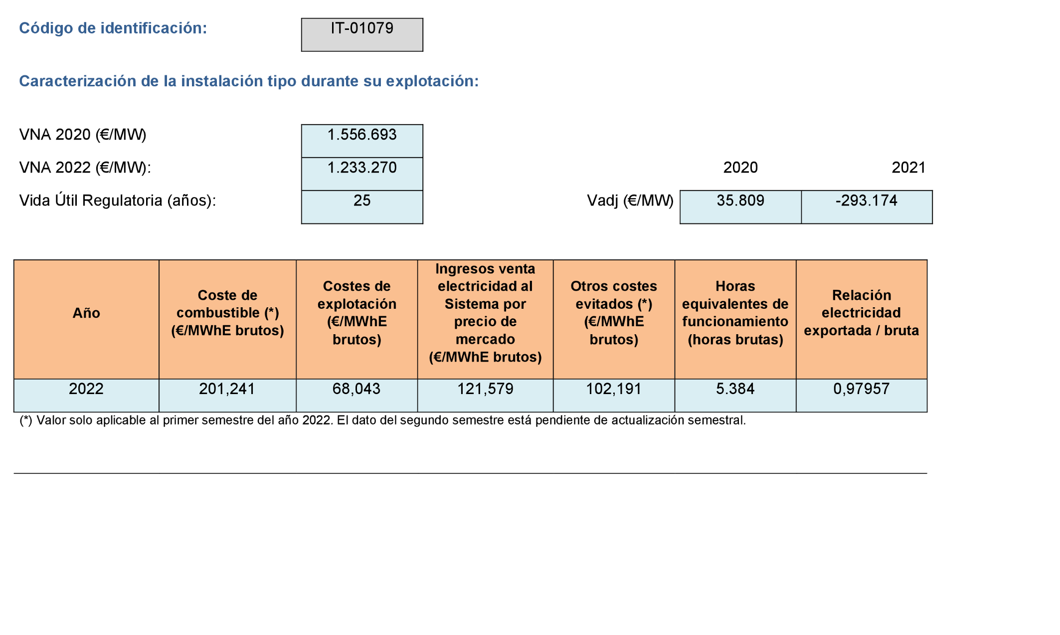 Imagen: /datos/imagenes/disp/2022/299/21138_12510123_1030.png