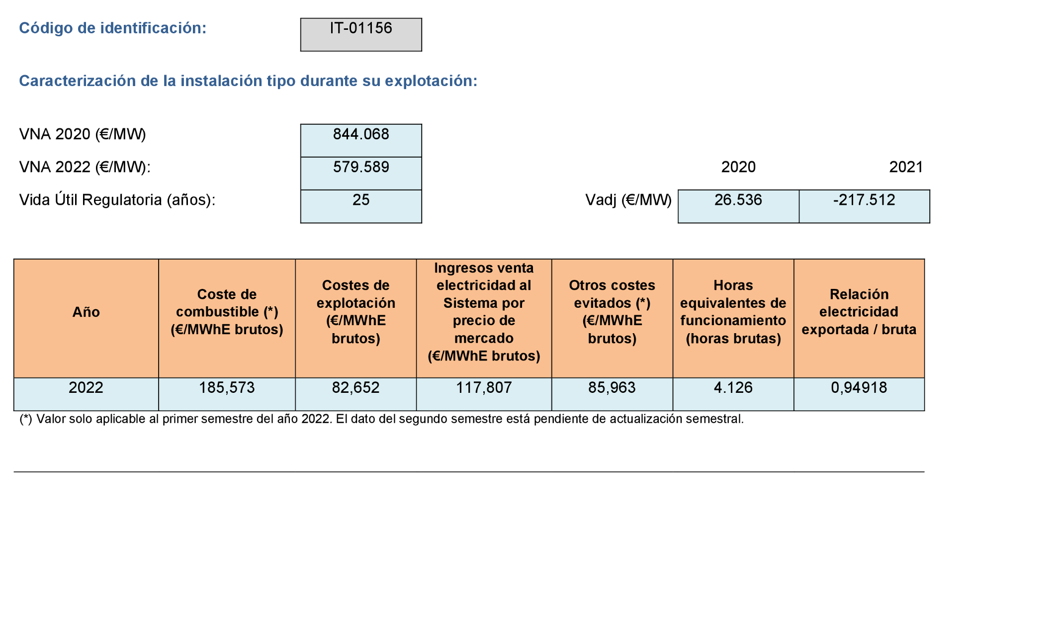 Imagen: /datos/imagenes/disp/2022/299/21138_12510123_1094.png