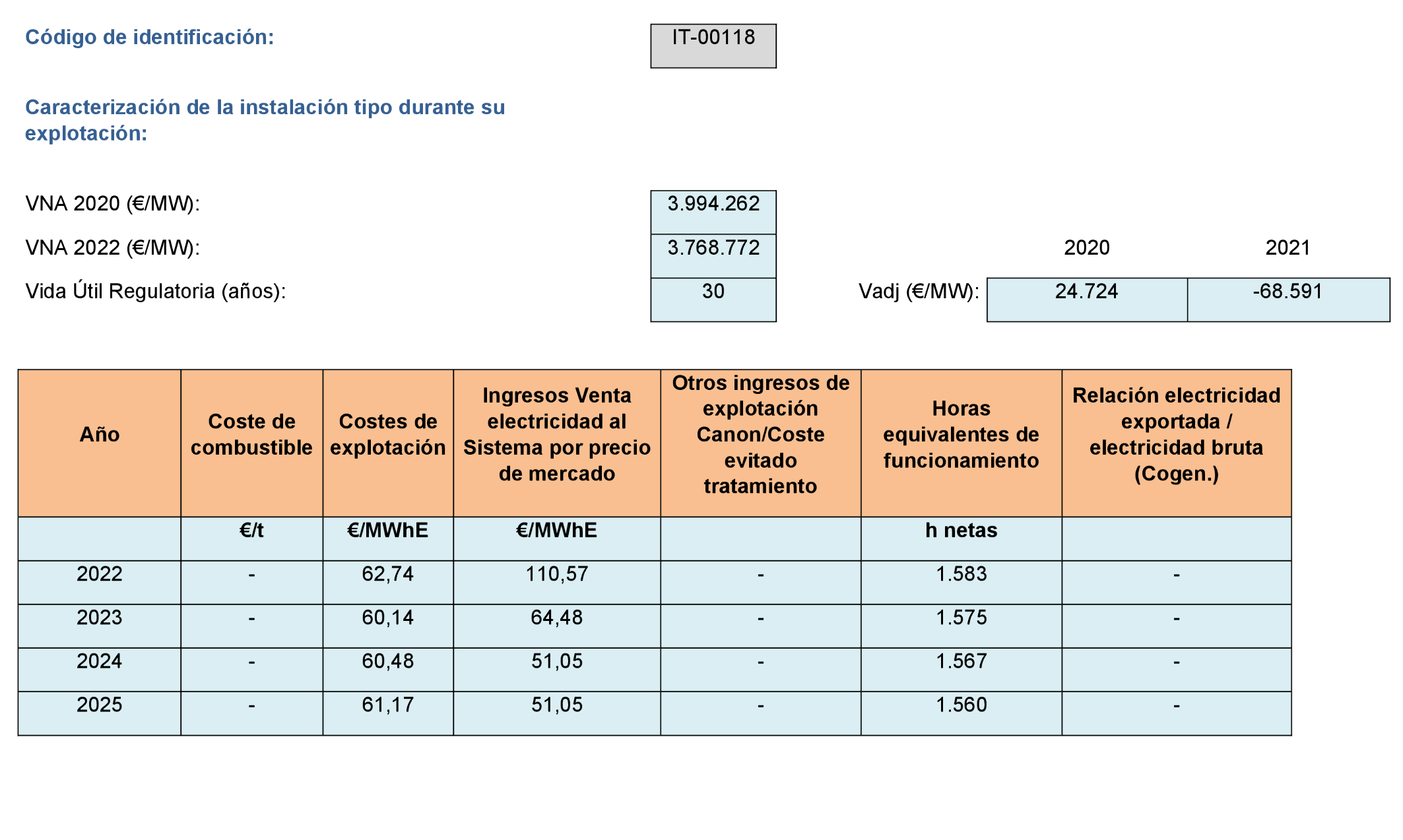 Imagen: /datos/imagenes/disp/2022/299/21138_12510123_118.png