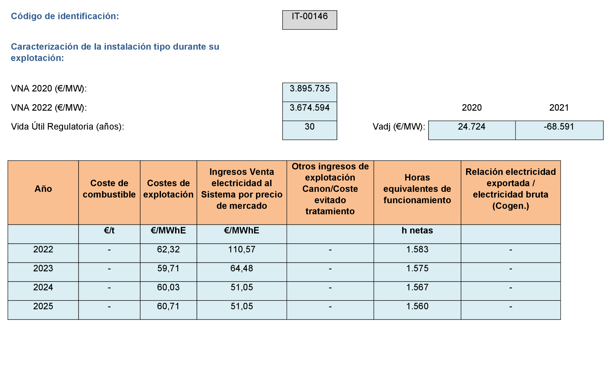 Imagen: /datos/imagenes/disp/2022/299/21138_12510123_146.png