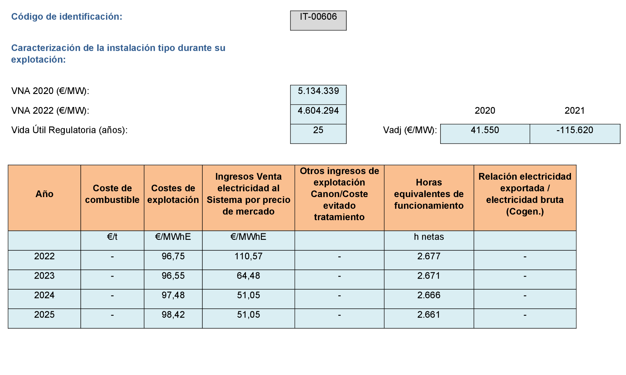 Imagen: /datos/imagenes/disp/2022/299/21138_12510123_601.png