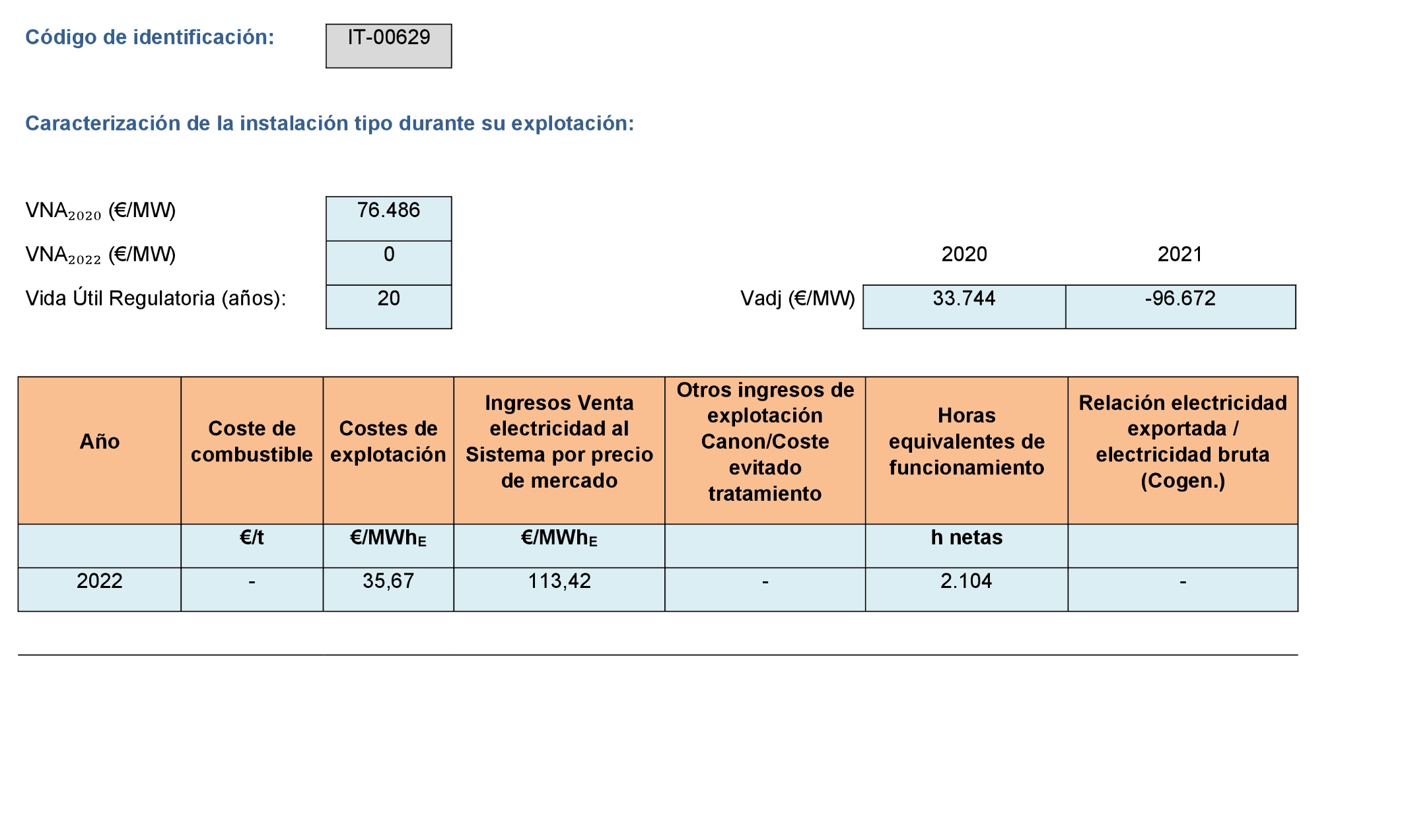 Imagen: /datos/imagenes/disp/2022/299/21138_12510123_615.png