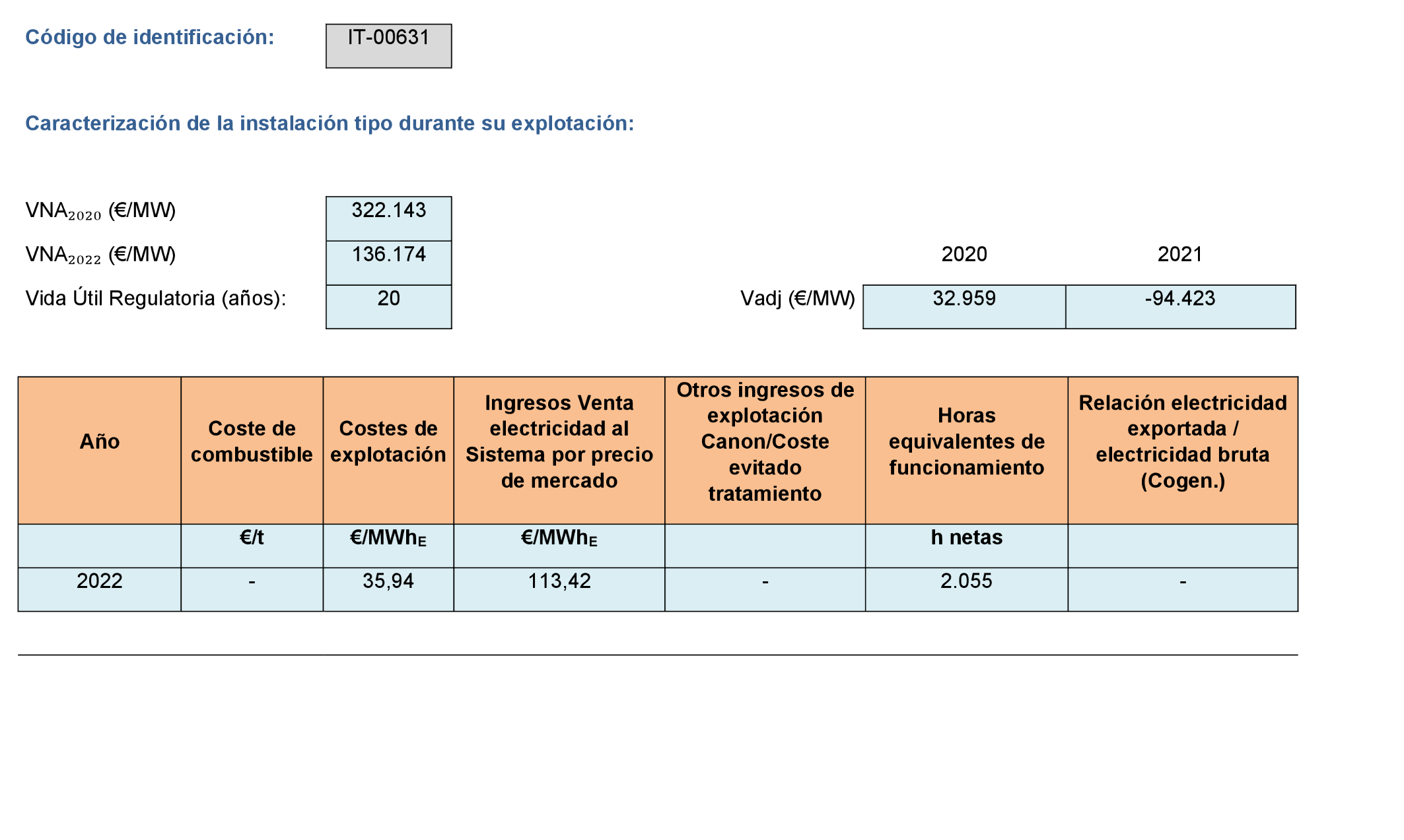 Imagen: /datos/imagenes/disp/2022/299/21138_12510123_617.png