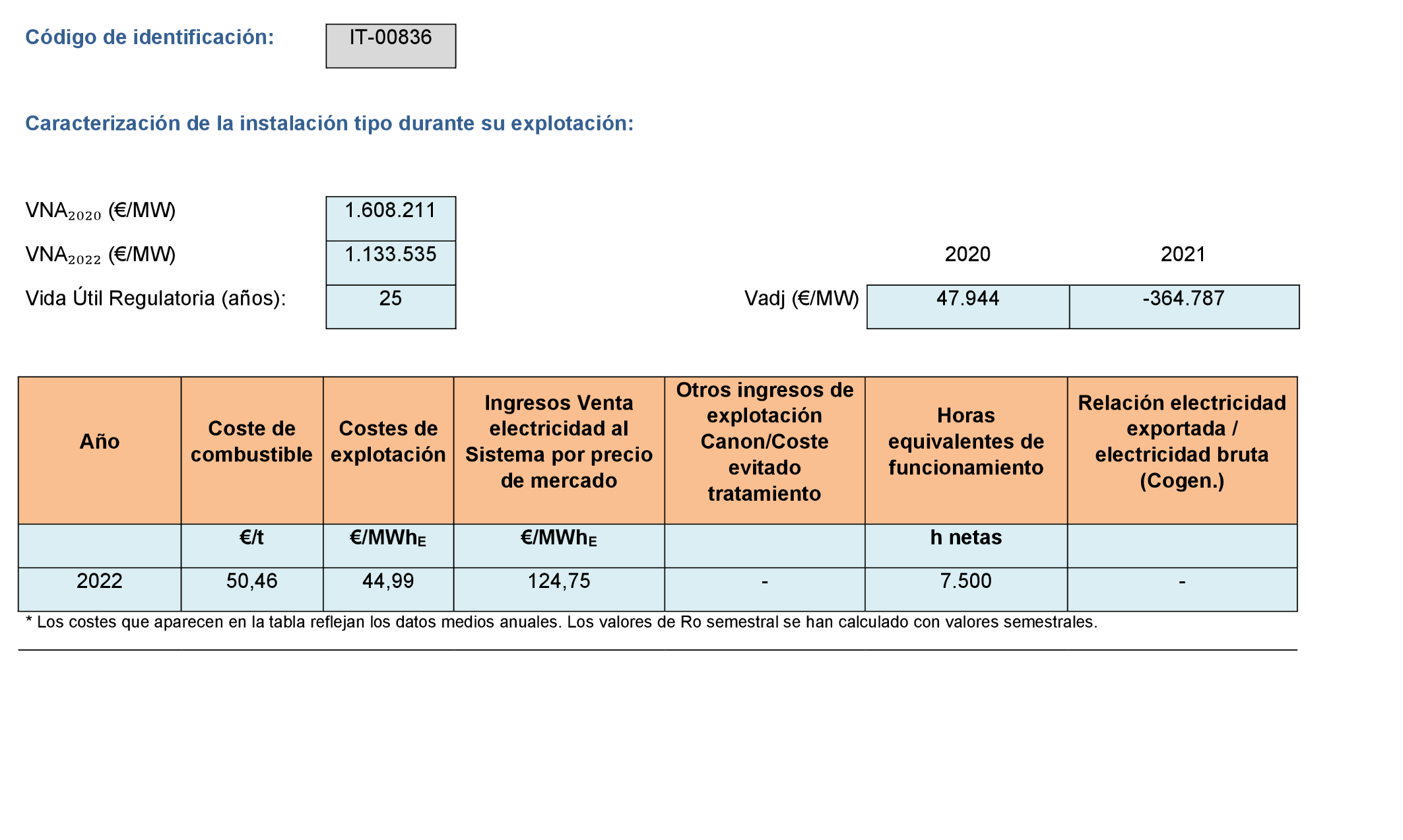 Imagen: /datos/imagenes/disp/2022/299/21138_12510123_798.png