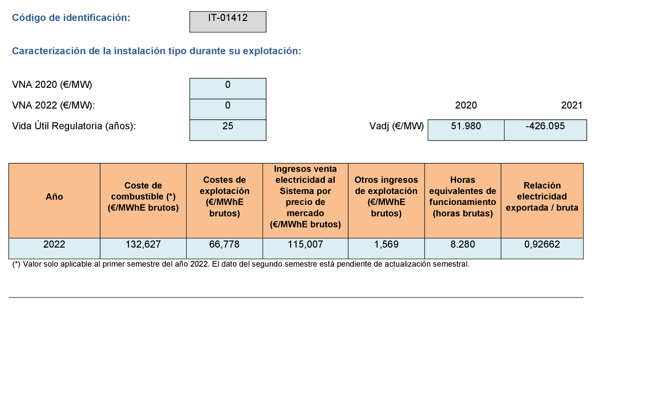 Imagen: /datos/imagenes/disp/2022/299/21138_12510132_120.png