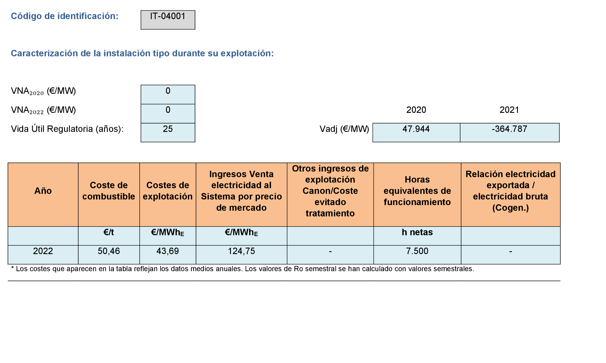 Imagen: /datos/imagenes/disp/2022/299/21138_12510132_267.png