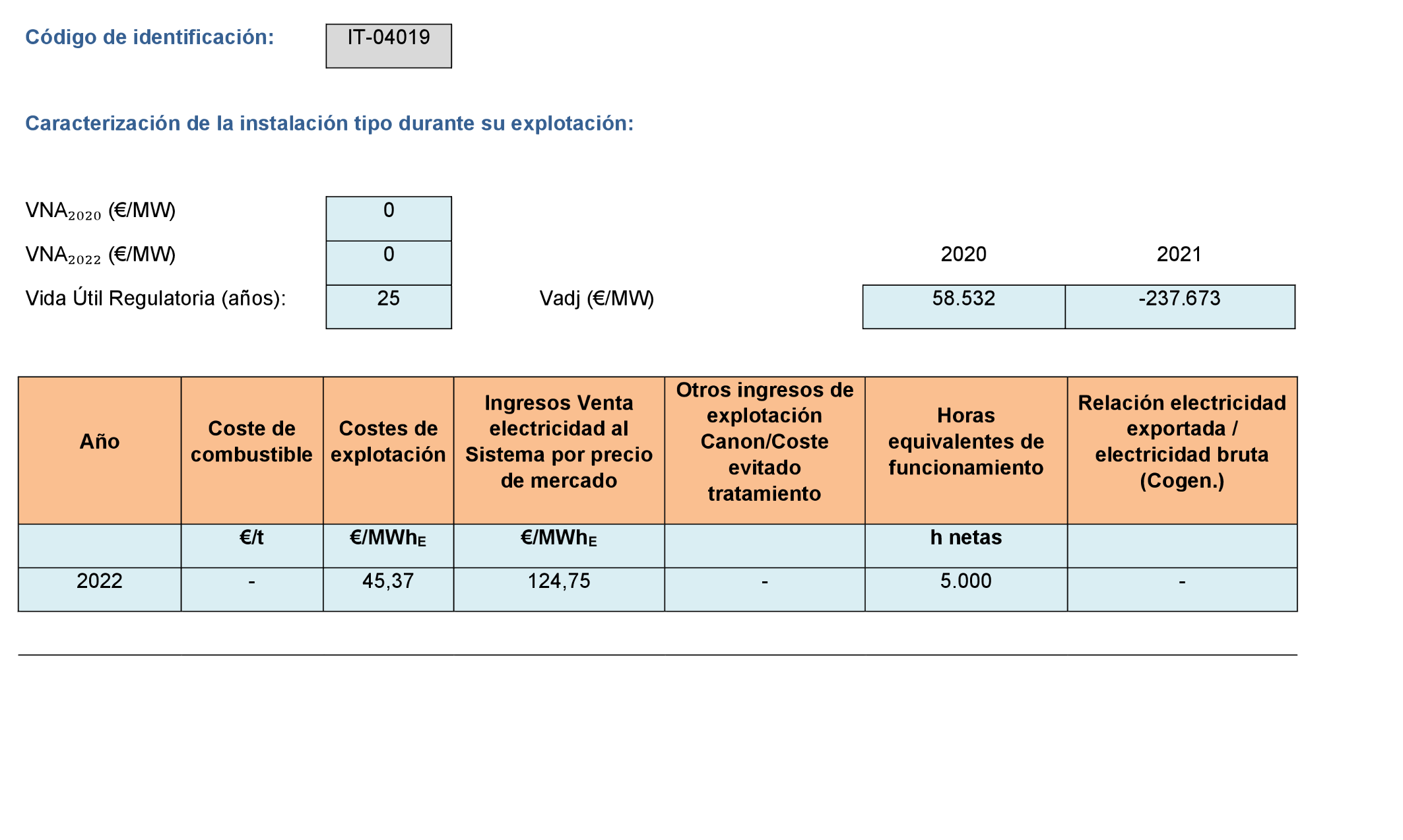 Imagen: /datos/imagenes/disp/2022/299/21138_12510132_285.png