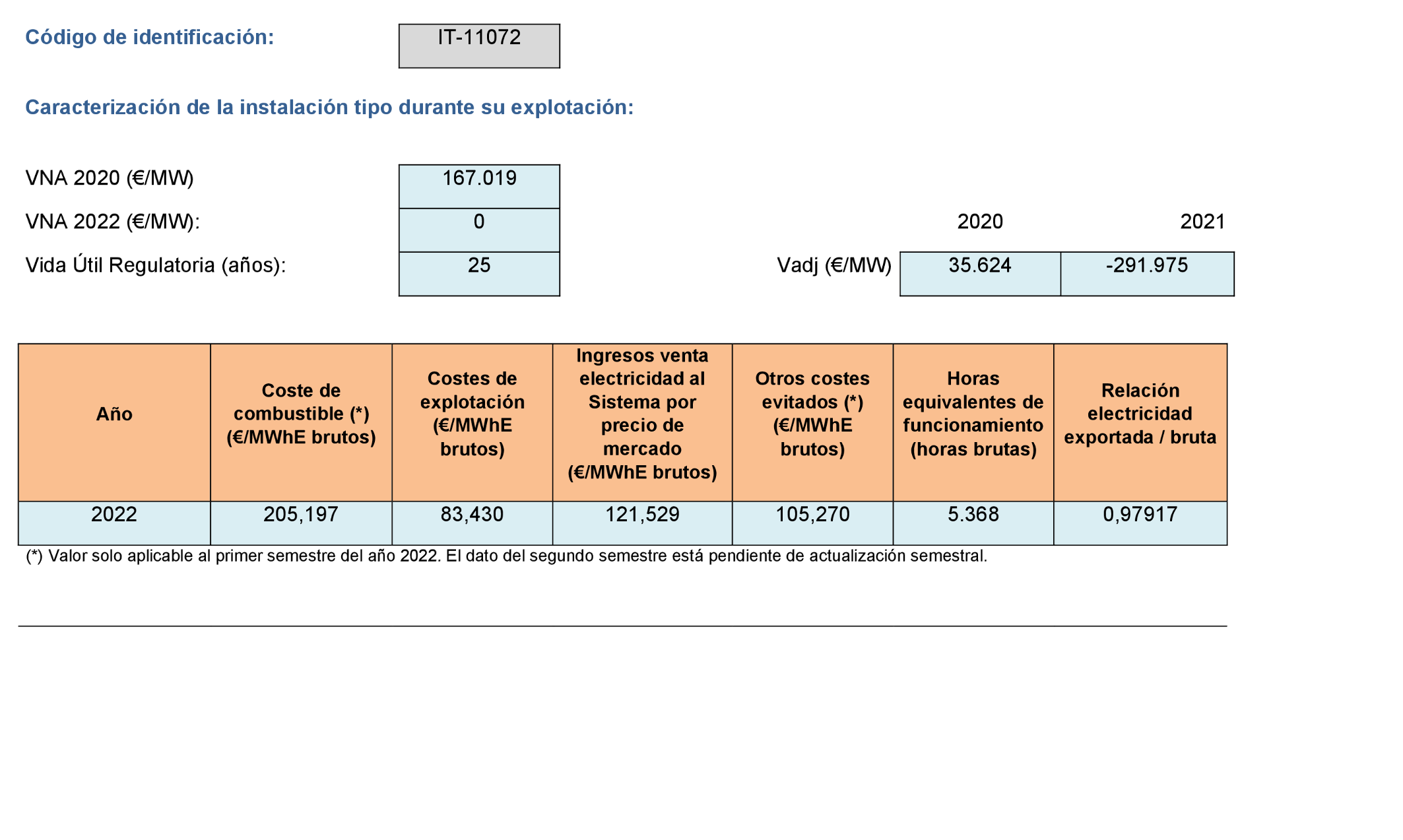 Imagen: /datos/imagenes/disp/2022/299/21138_12510132_323.png