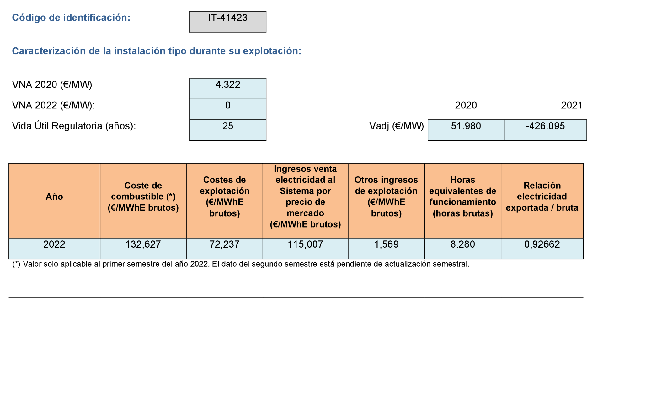 Imagen: /datos/imagenes/disp/2022/299/21138_12510133_1118.png