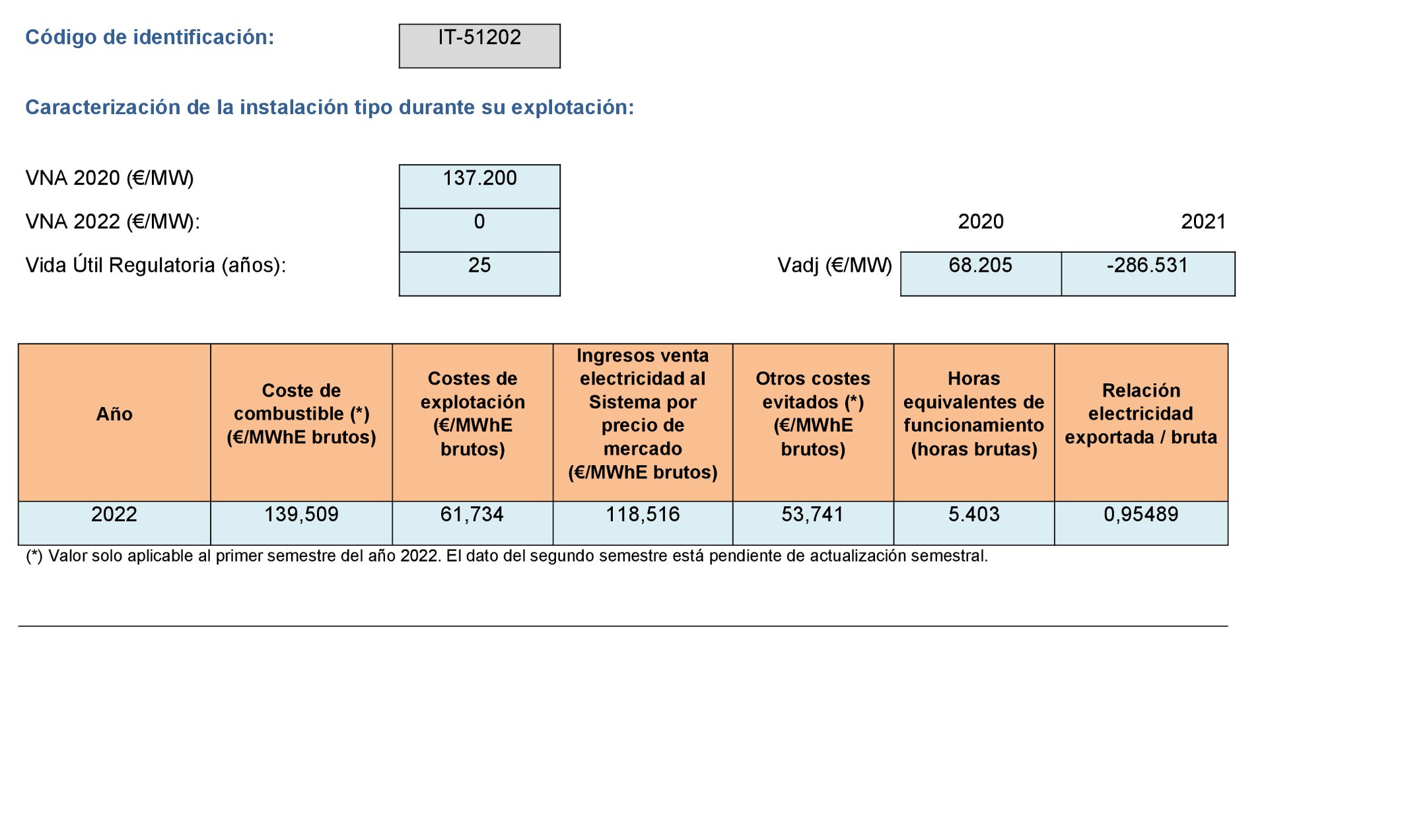 Imagen: /datos/imagenes/disp/2022/299/21138_12510133_1163.png