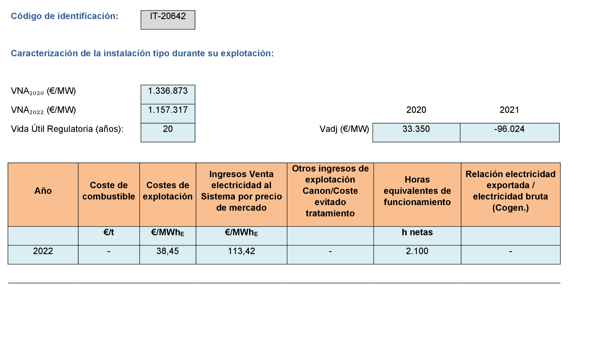 Imagen: /datos/imagenes/disp/2022/299/21138_12510133_130.png