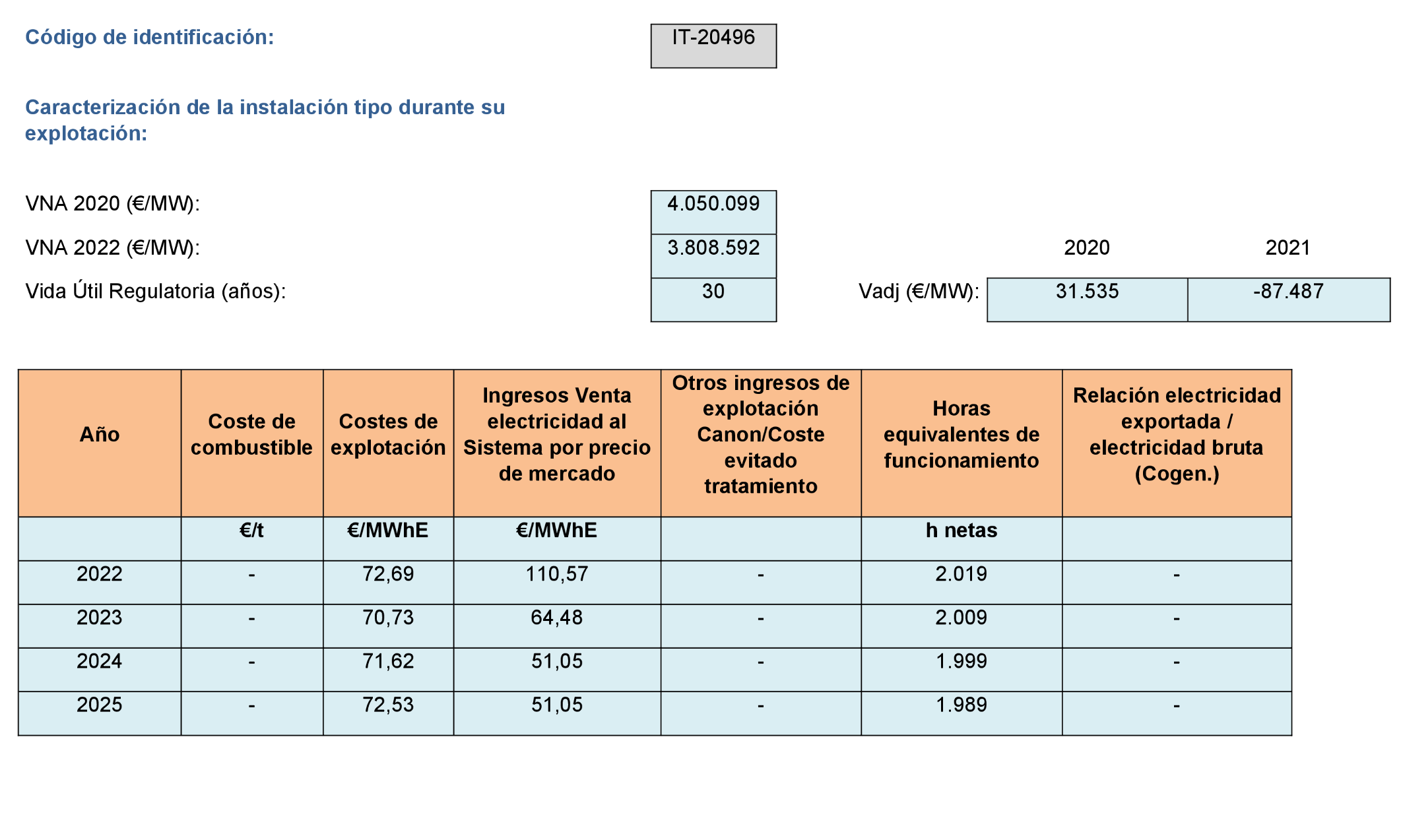 Imagen: /datos/imagenes/disp/2022/299/21138_12510133_20.png