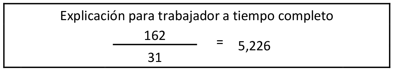 Imagen: /datos/imagenes/disp/2022/299/21175_12510869_1.png