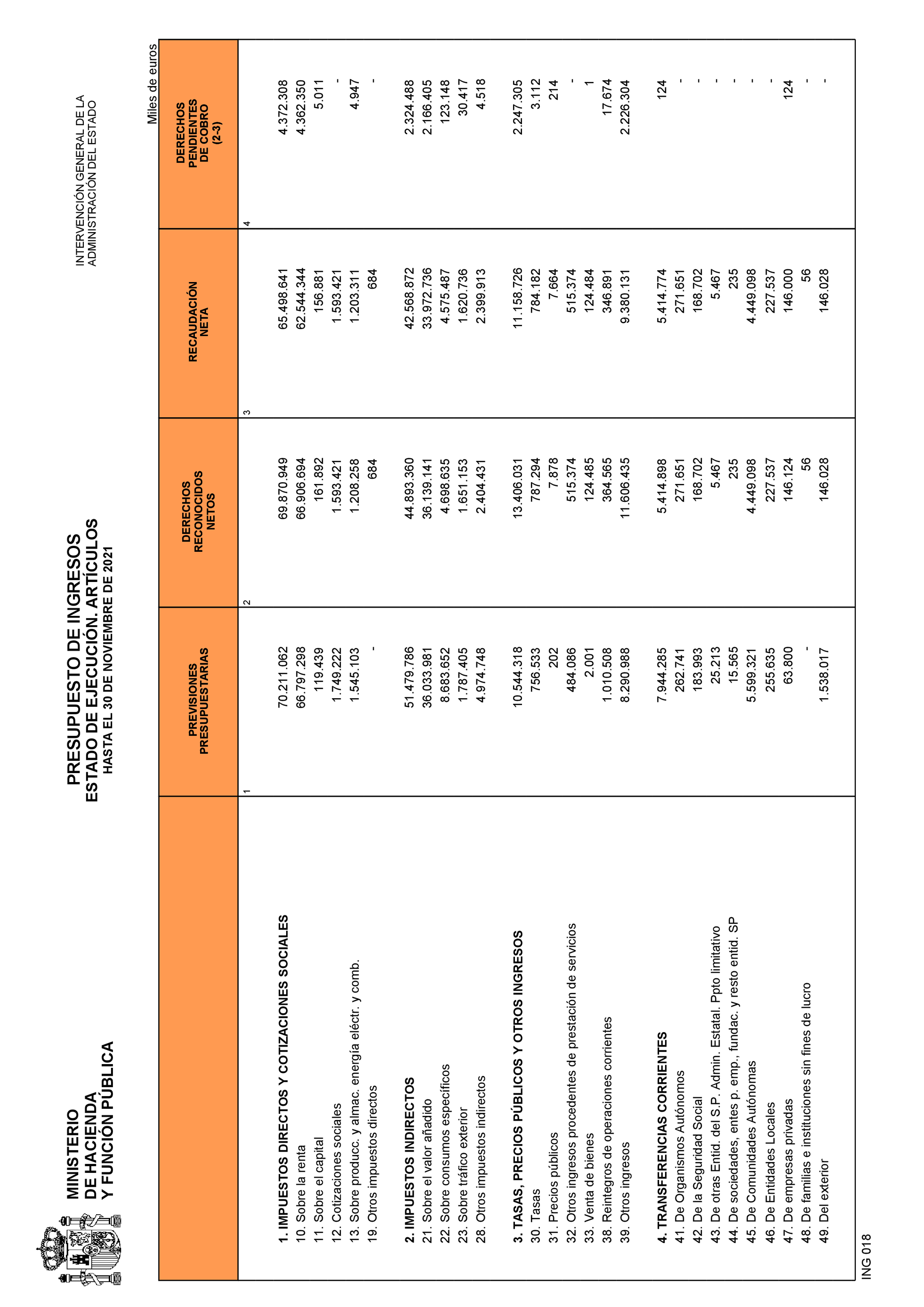 Imagen: /datos/imagenes/disp/2022/3/194_10887373_17.png