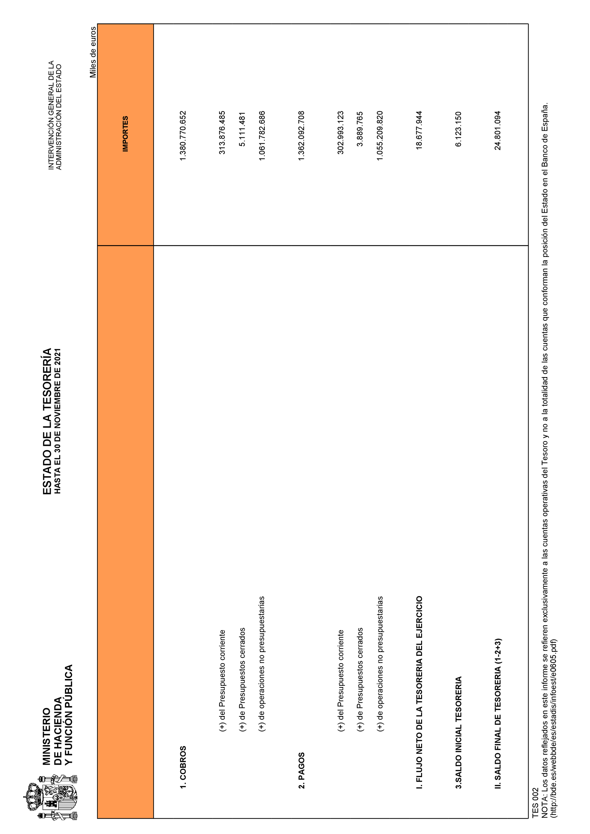 Imagen: /datos/imagenes/disp/2022/3/194_10887373_2.png