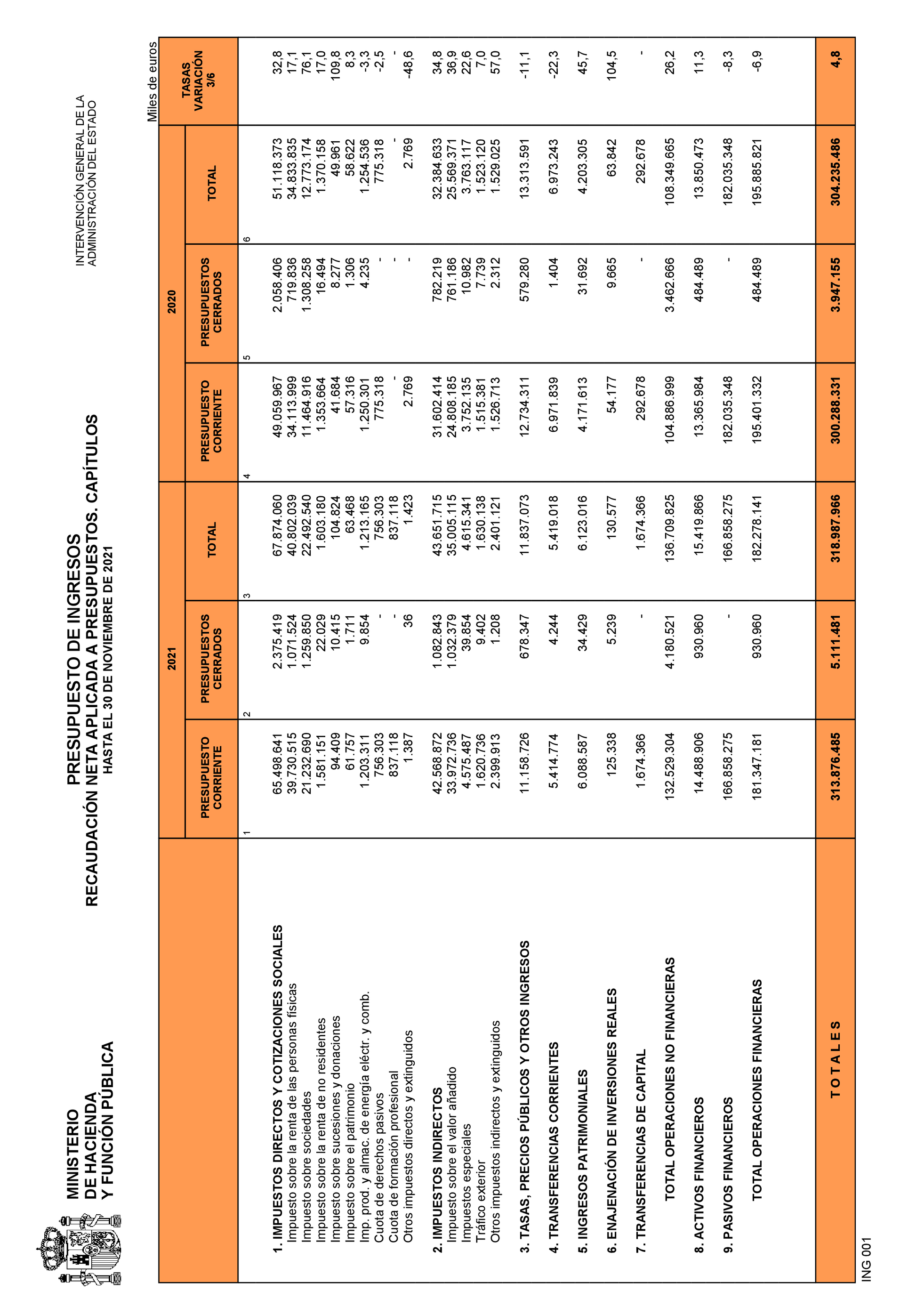 Imagen: /datos/imagenes/disp/2022/3/194_10887373_26.png