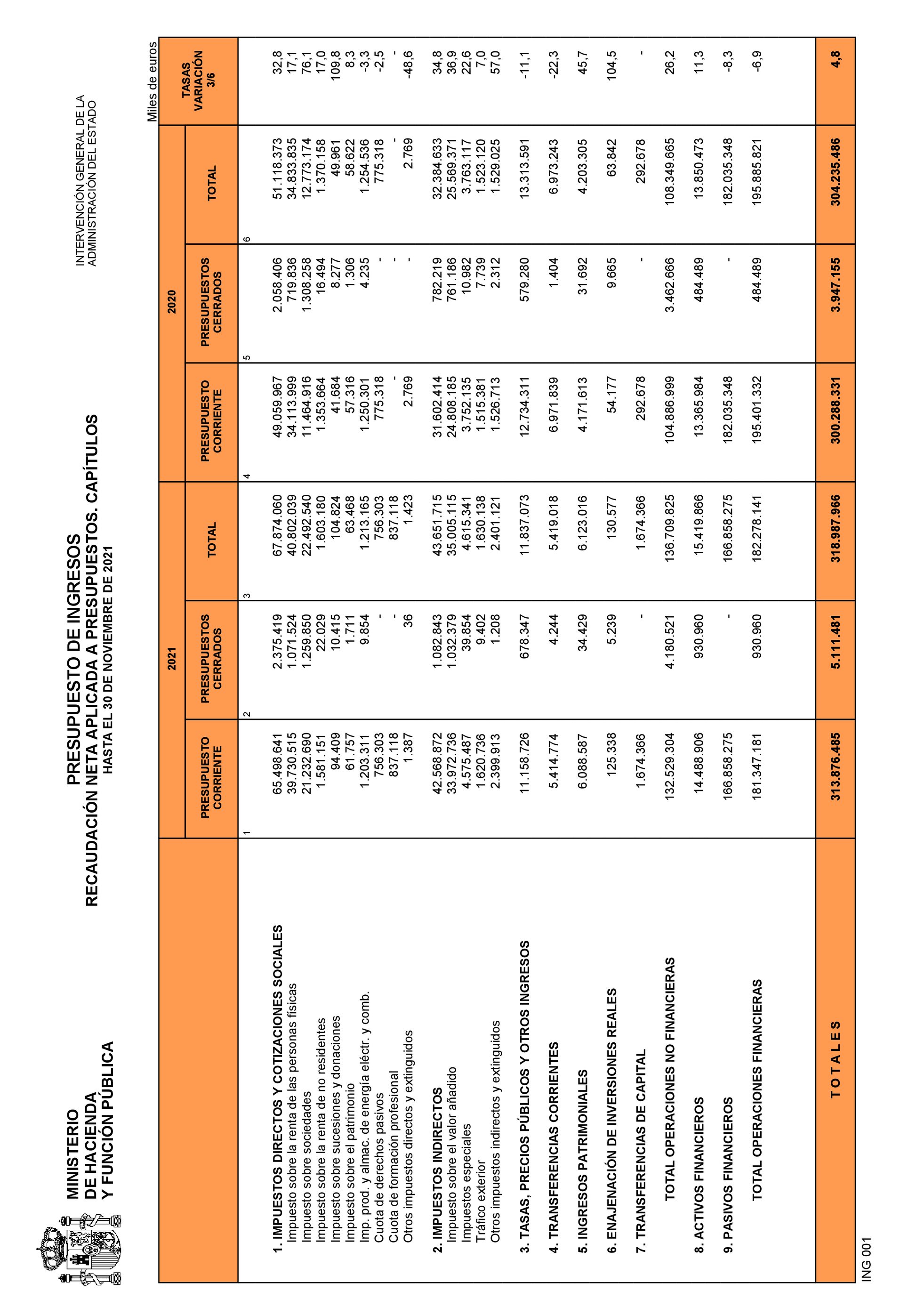 Imagen: /datos/imagenes/disp/2022/3/194_10887373_26.png