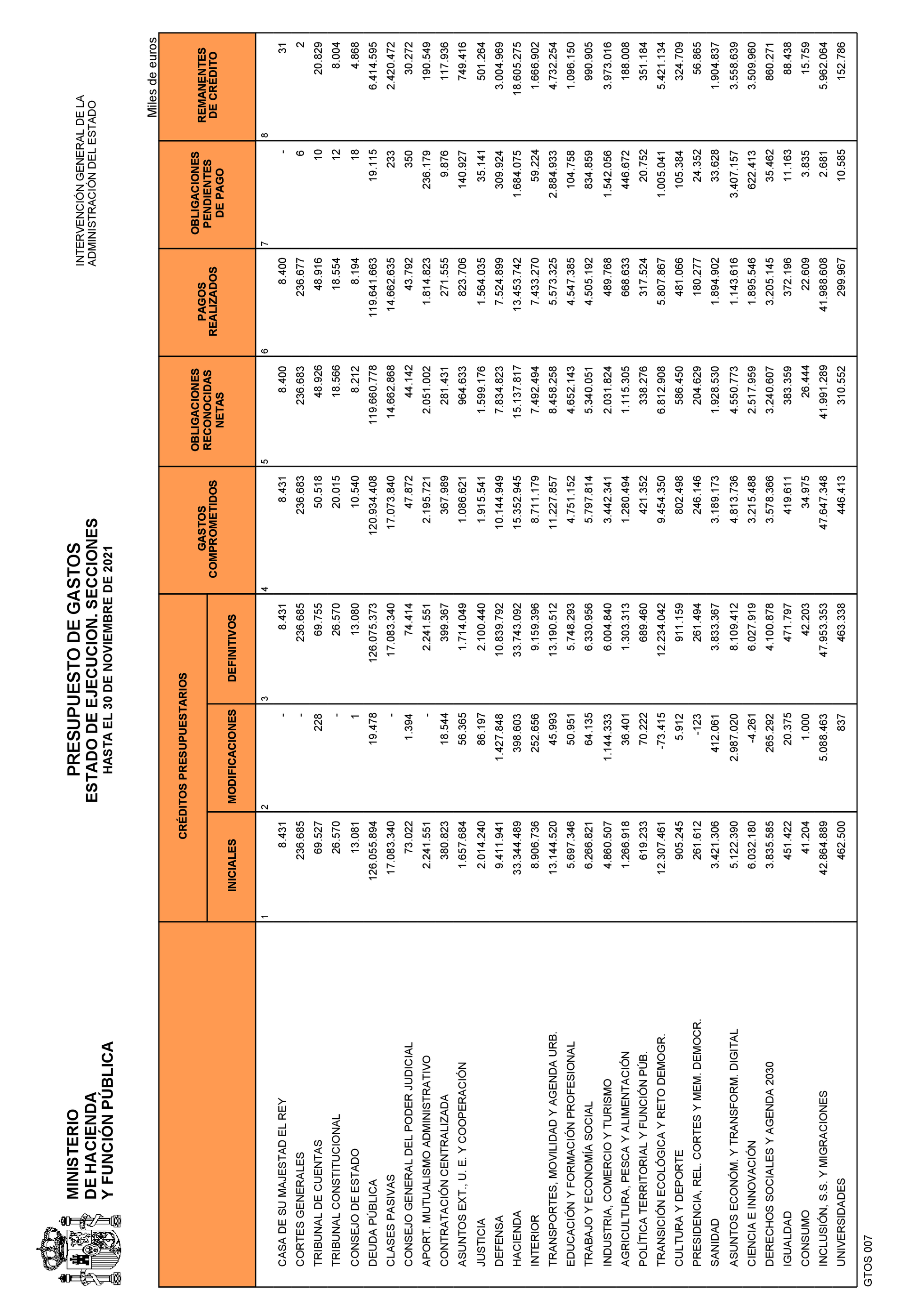 Imagen: /datos/imagenes/disp/2022/3/194_10887373_3.png