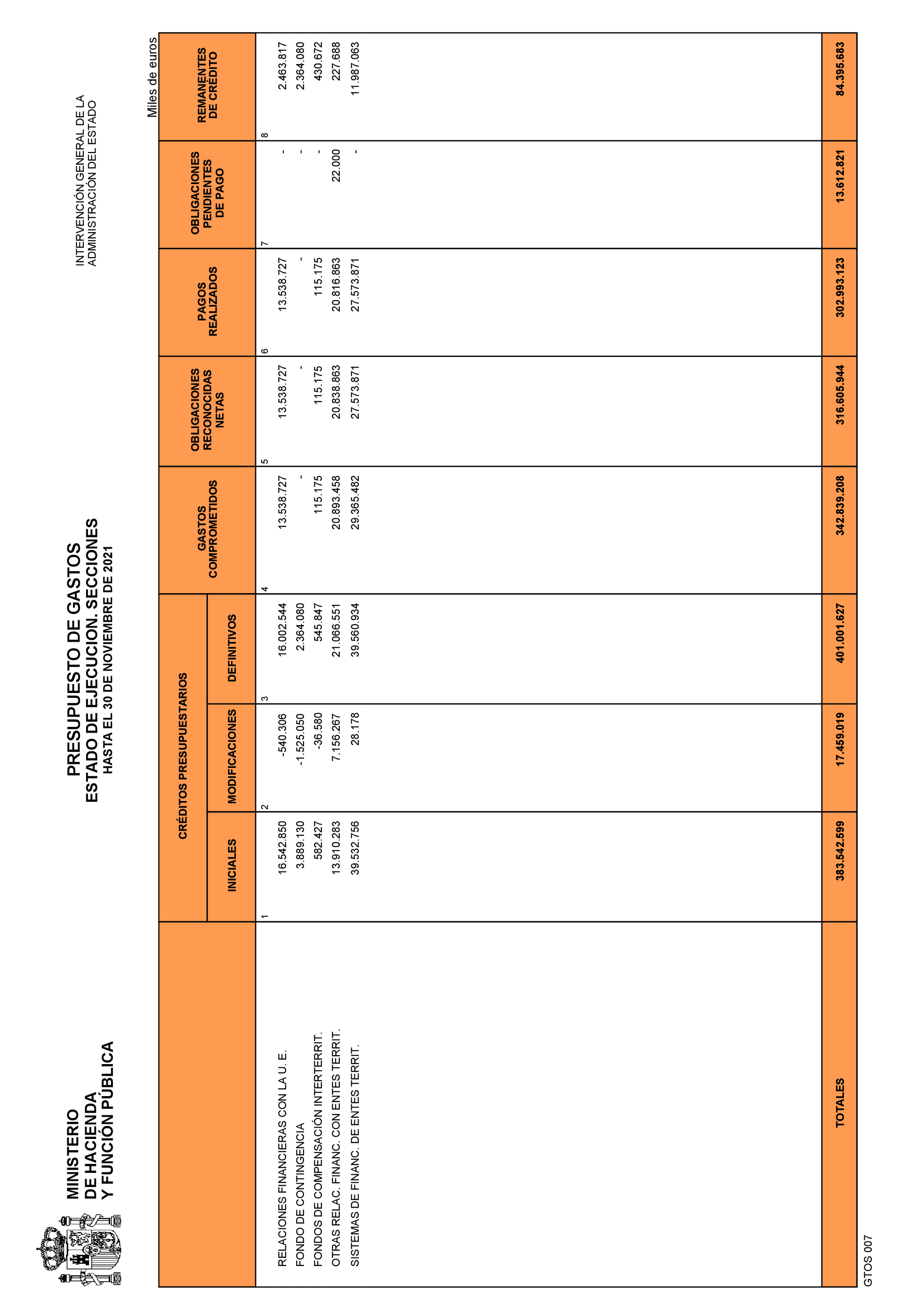 Imagen: /datos/imagenes/disp/2022/3/194_10887373_4.png