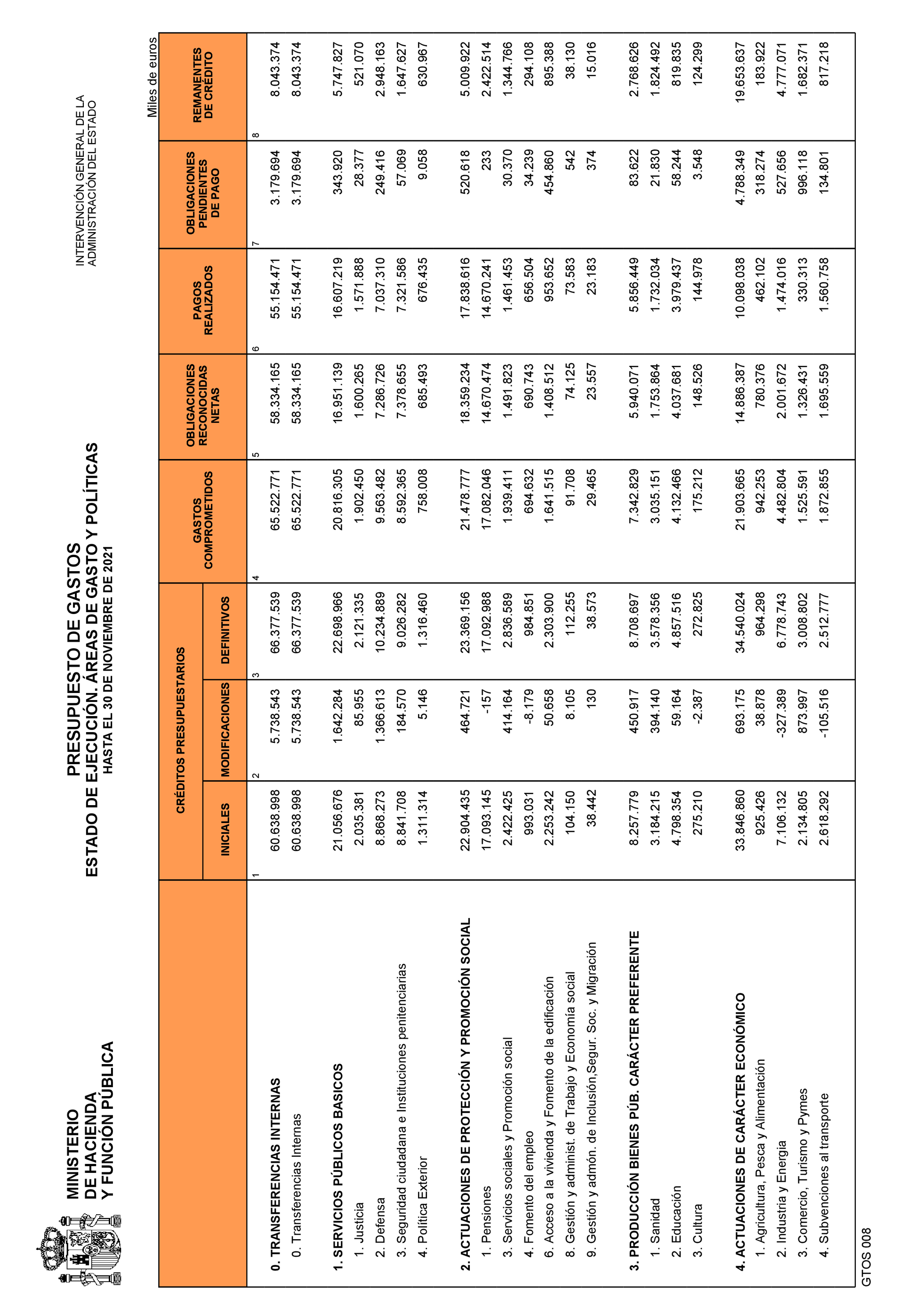 Imagen: /datos/imagenes/disp/2022/3/194_10887373_5.png