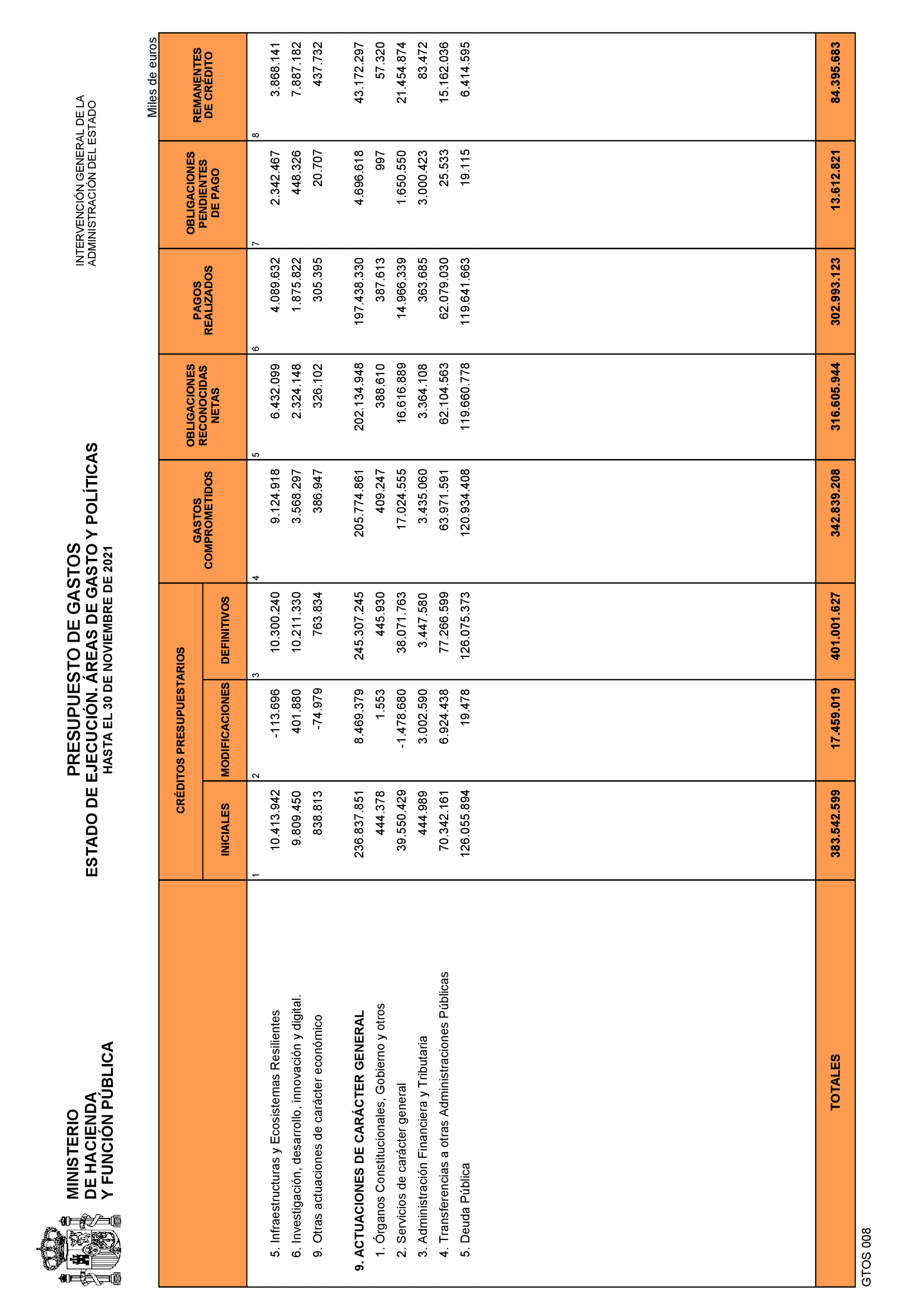 Imagen: /datos/imagenes/disp/2022/3/194_10887373_6.png