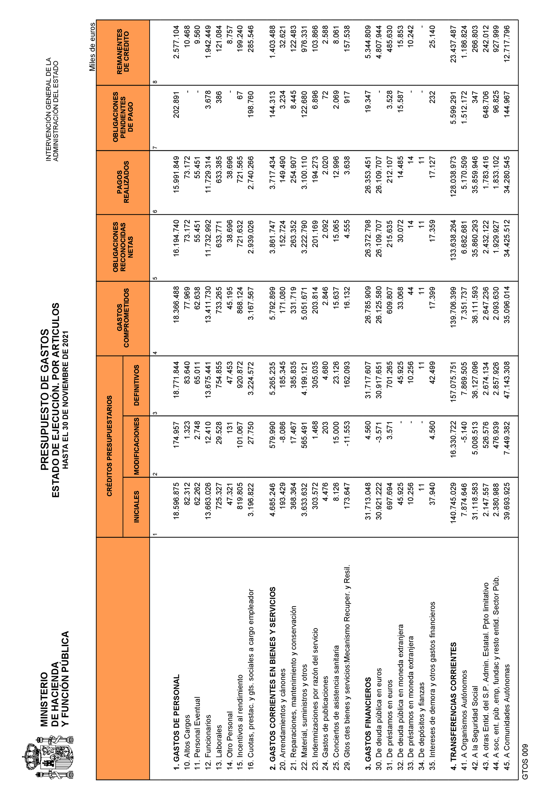 Imagen: /datos/imagenes/disp/2022/3/194_10887373_7.png