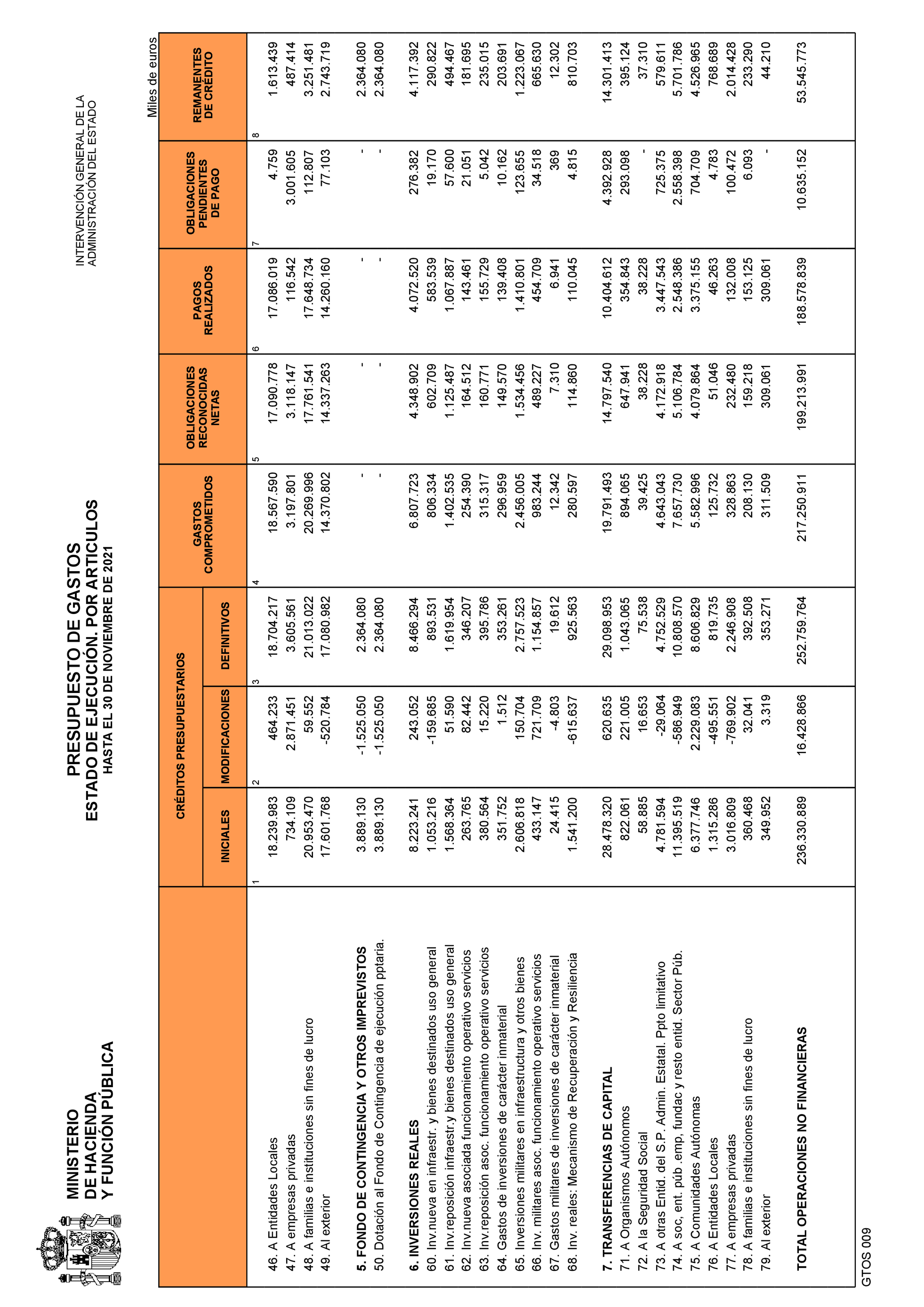 Imagen: /datos/imagenes/disp/2022/3/194_10887373_8.png