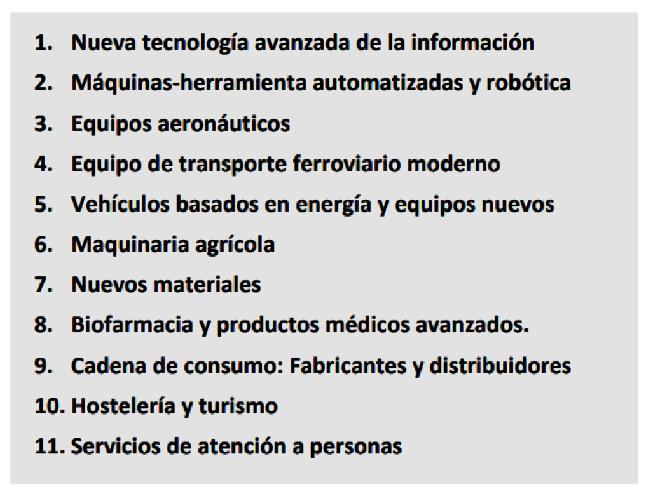 Imagen: /datos/imagenes/disp/2022/3/196_10875930_3.png