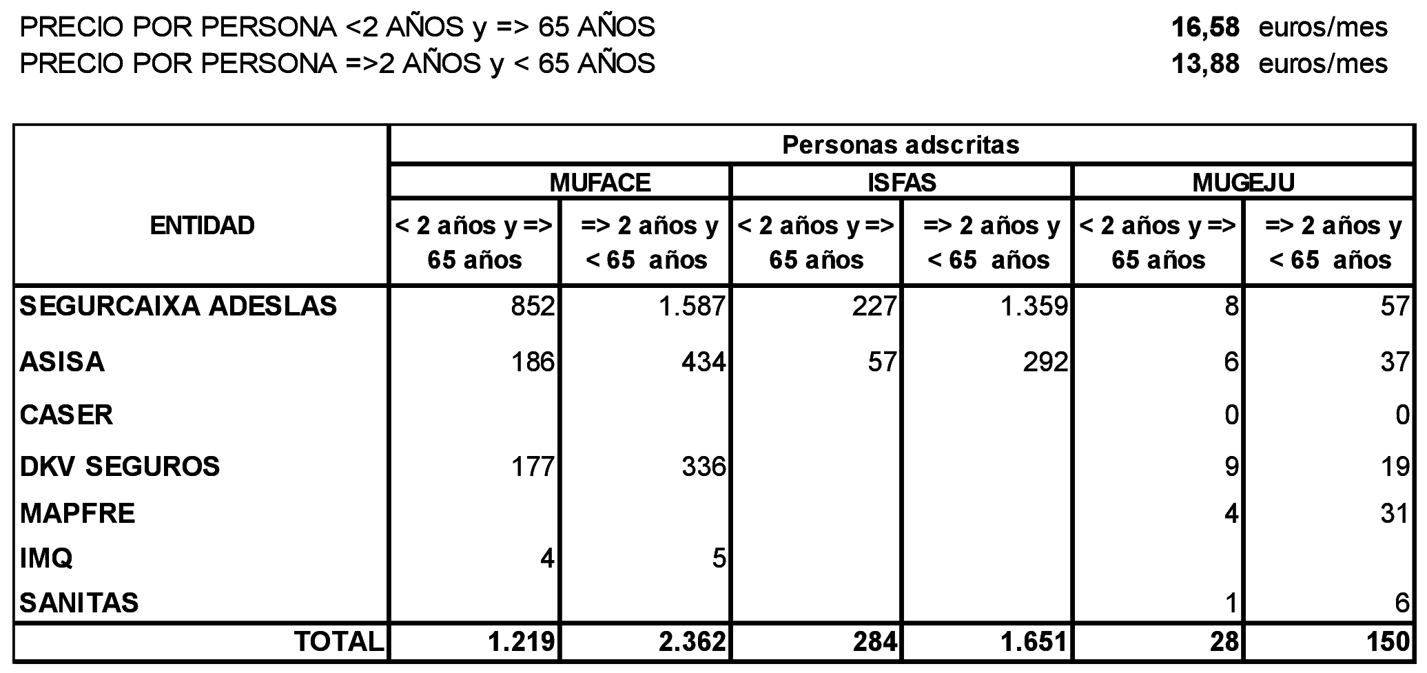 Imagen: /datos/imagenes/disp/2022/3/200_10887374_1.png