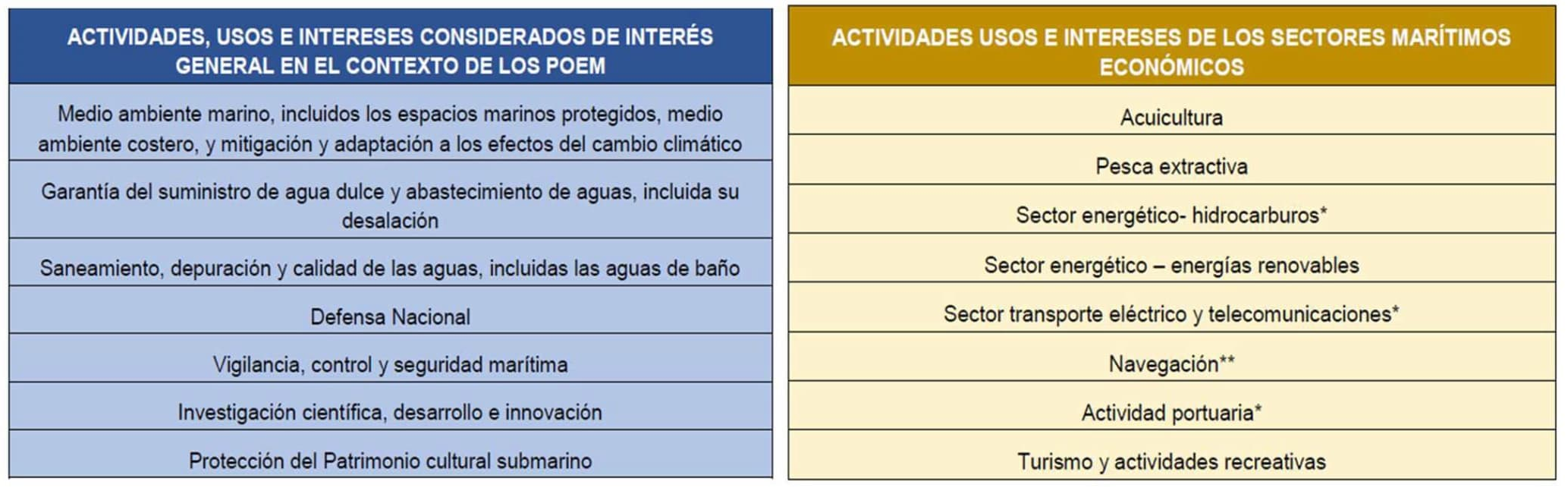 Imagen: /datos/imagenes/disp/2022/301/21389_12510872_1.png