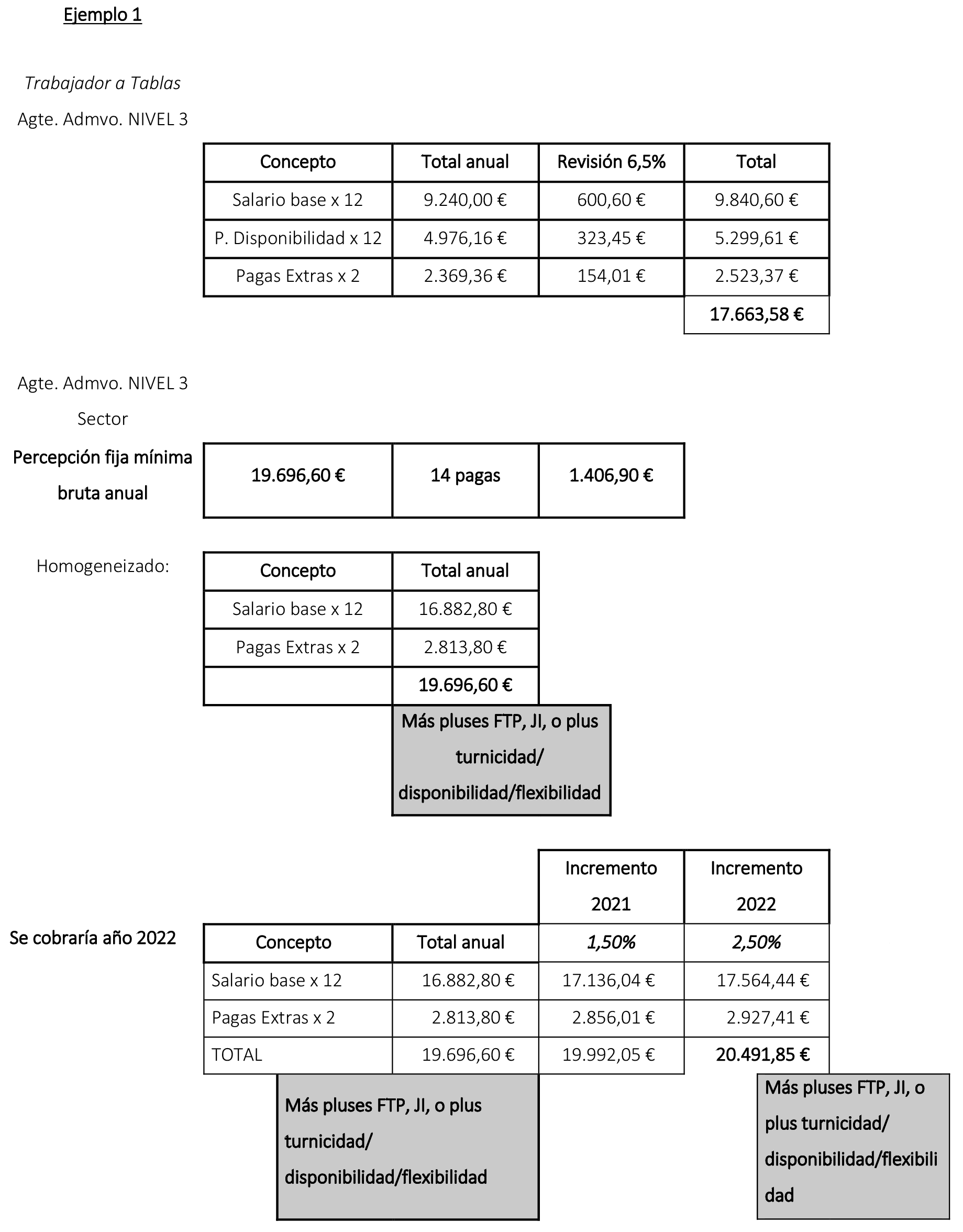 Imagen: /datos/imagenes/disp/2022/304/21654_12533246_3.png