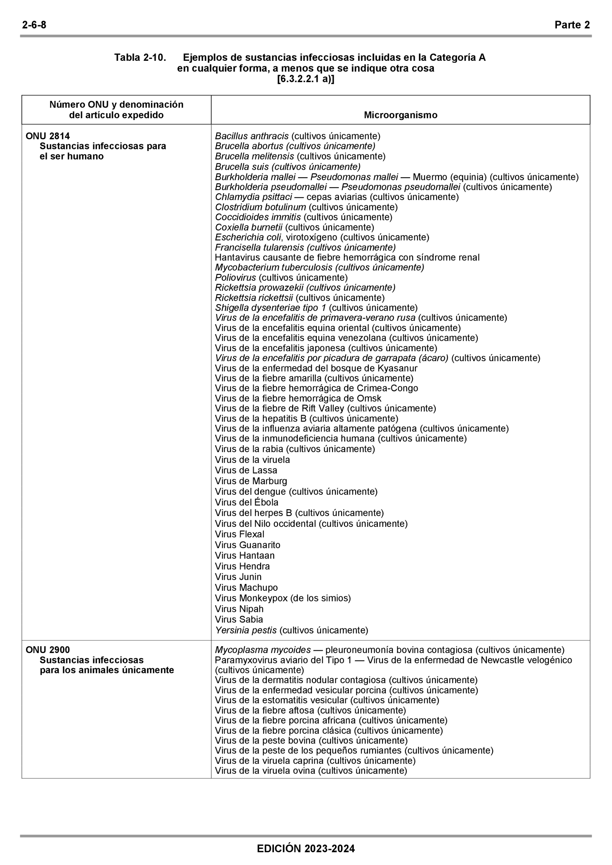 Imagen: /datos/imagenes/disp/2022/309/22428_12571509_100.png