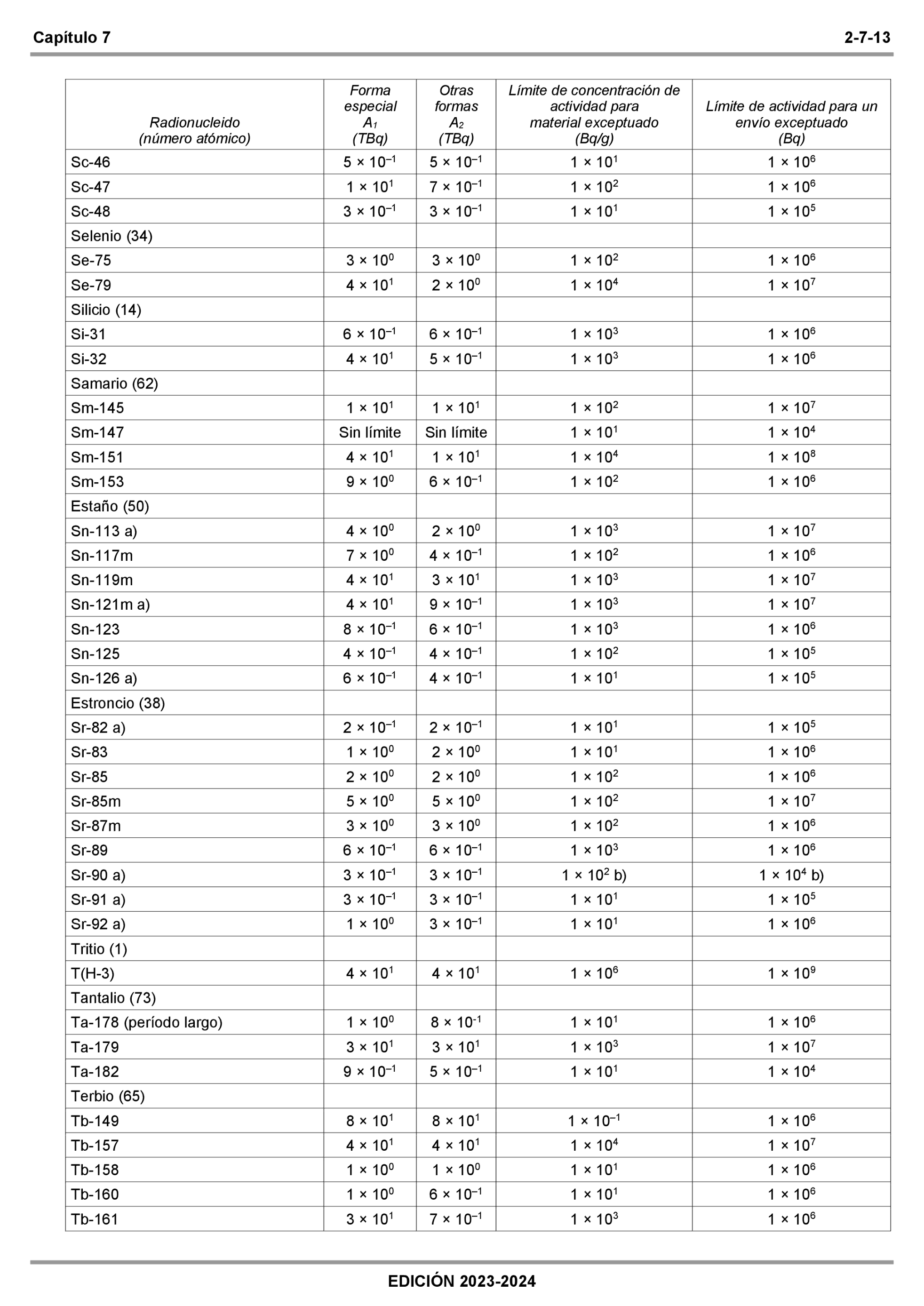 Imagen: /datos/imagenes/disp/2022/309/22428_12571509_115.png