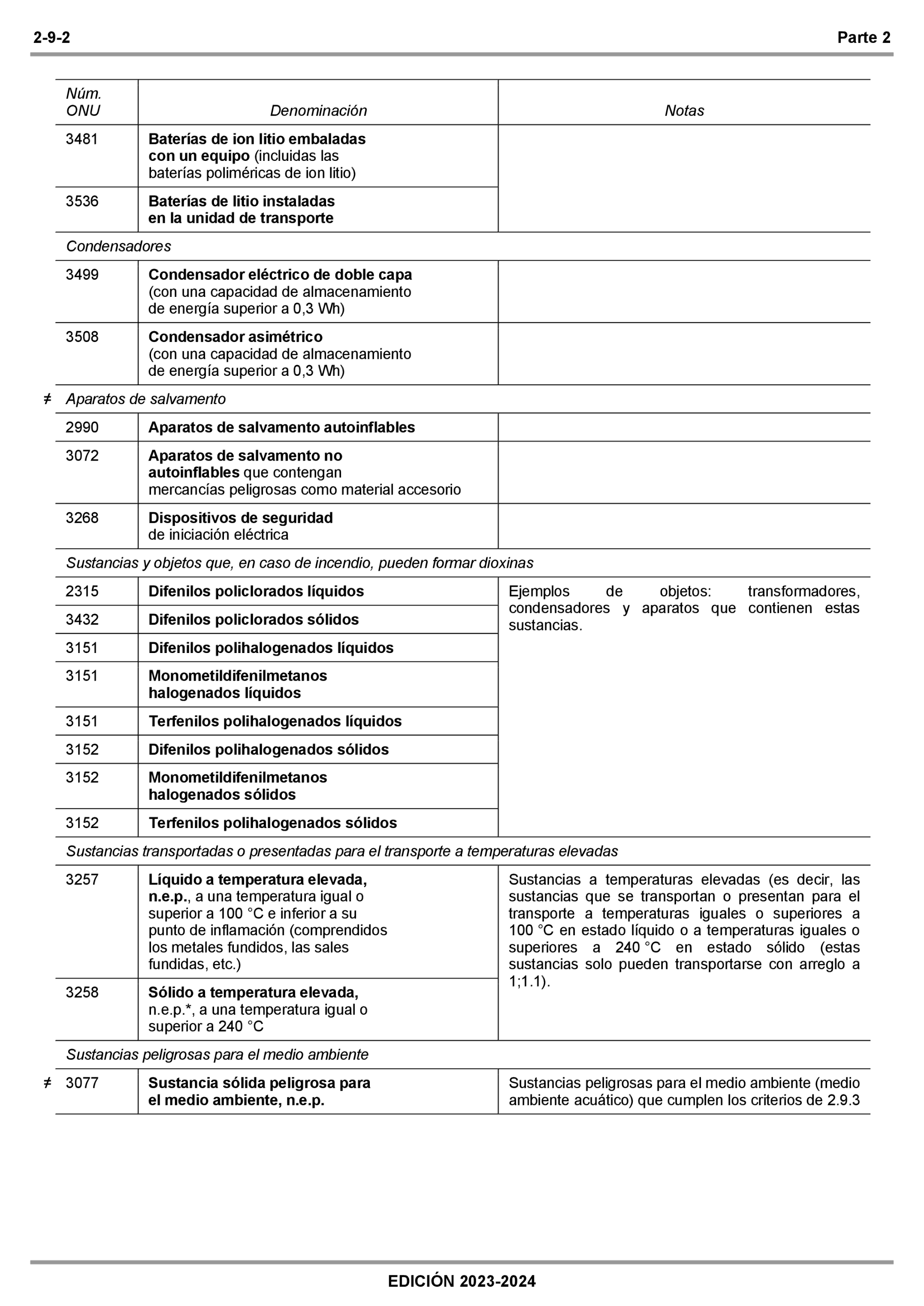 Imagen: /datos/imagenes/disp/2022/309/22428_12571509_135.png