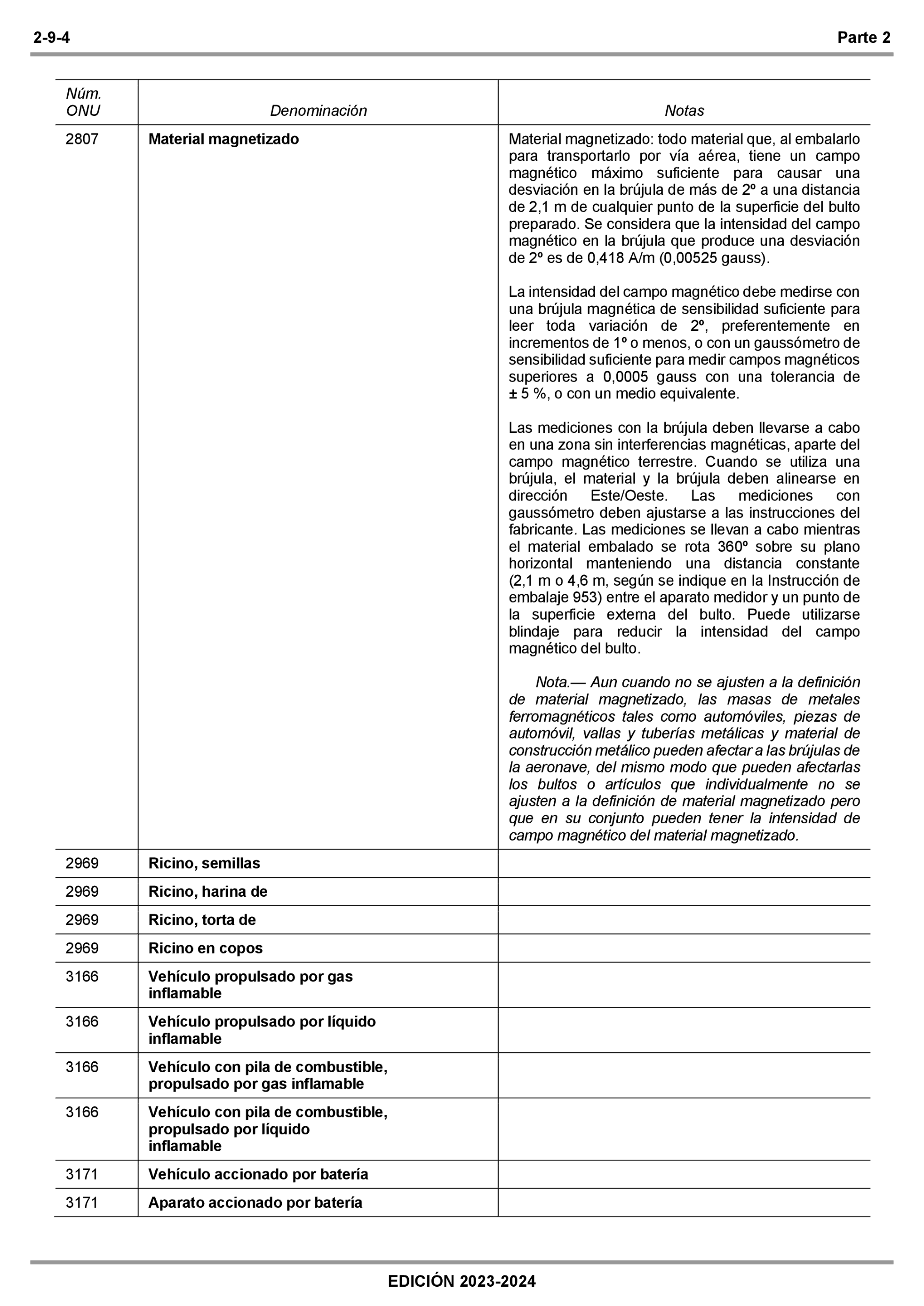 Imagen: /datos/imagenes/disp/2022/309/22428_12571509_137.png