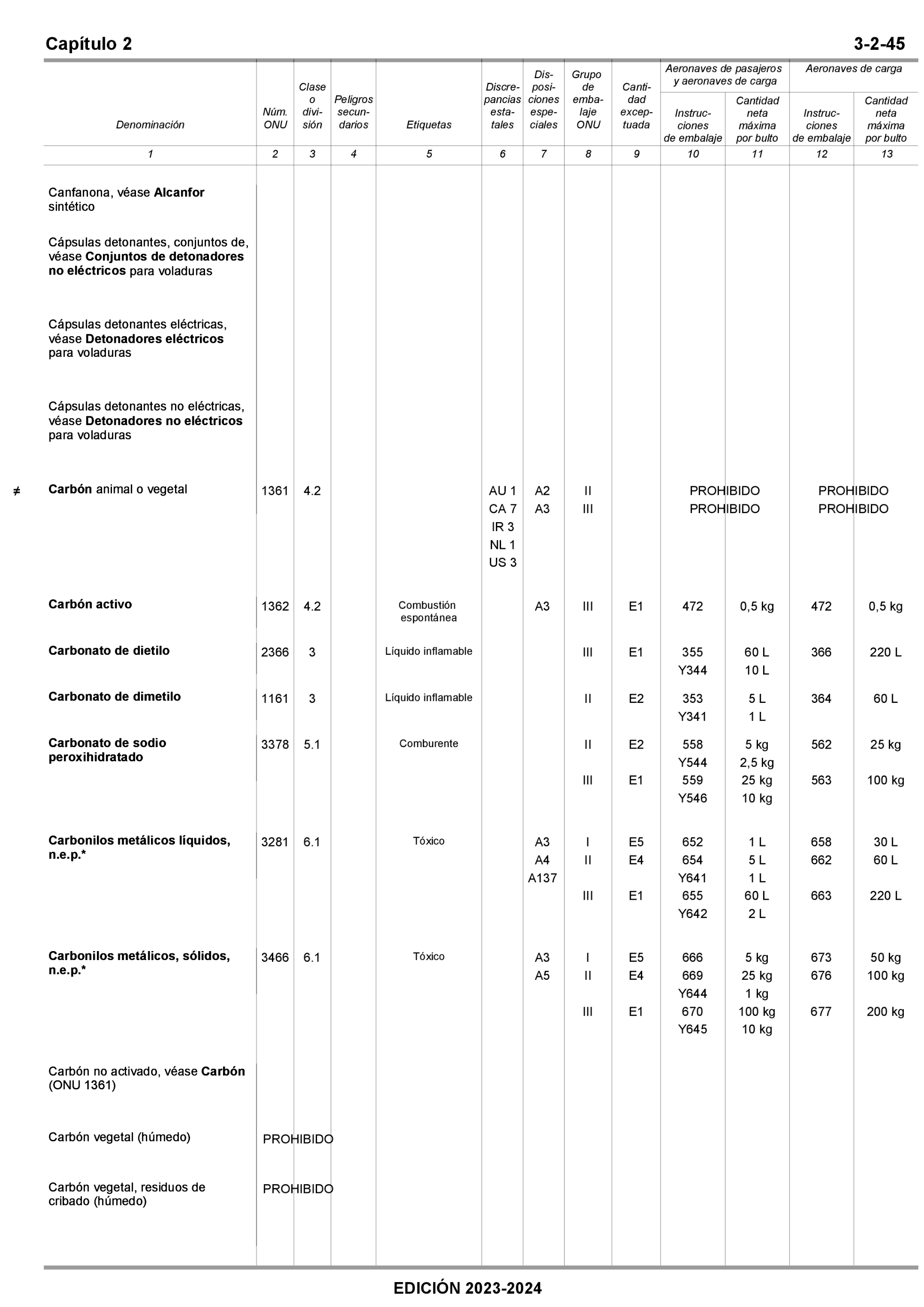 Imagen: /datos/imagenes/disp/2022/309/22428_12571509_188.png