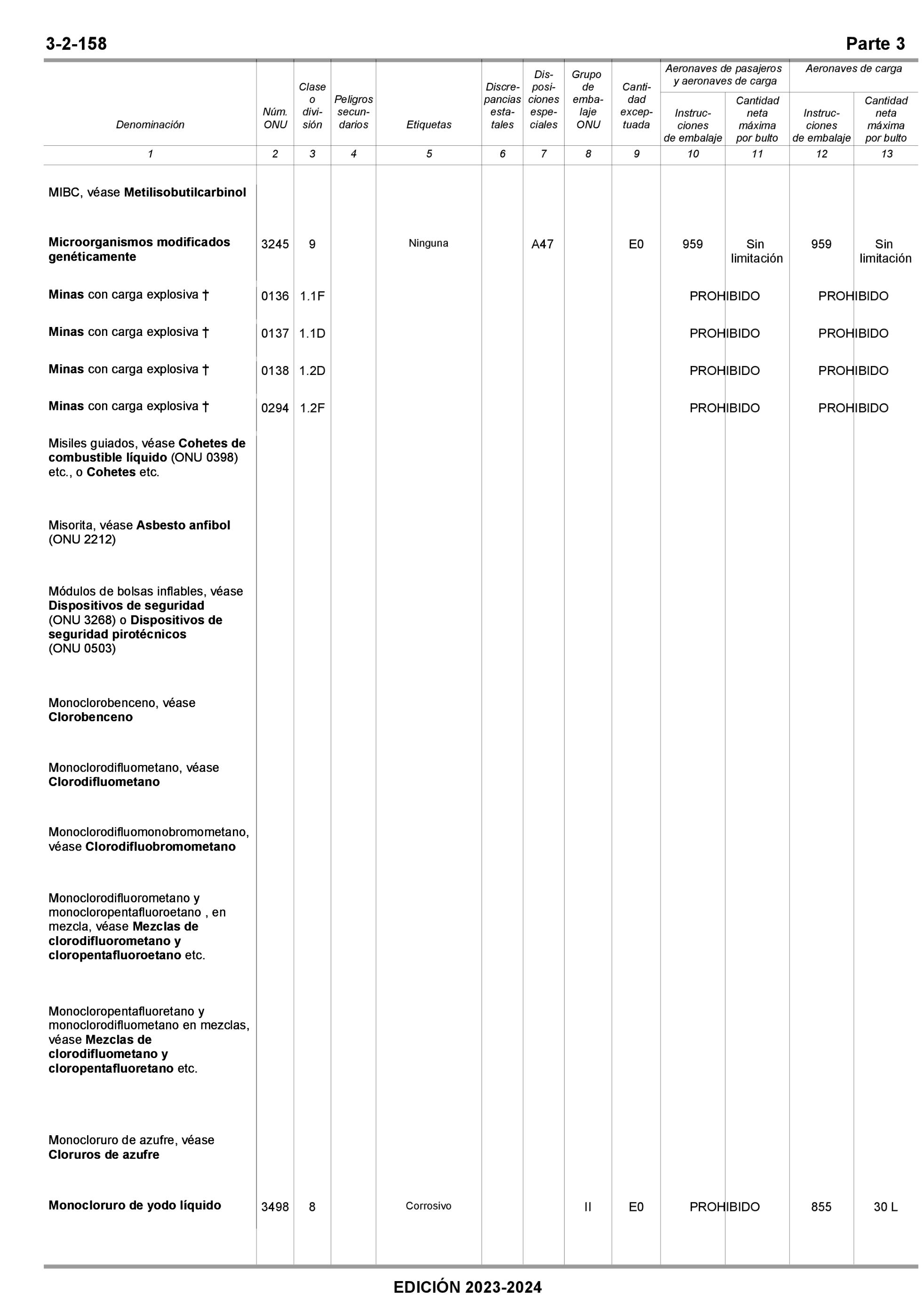 Imagen: /datos/imagenes/disp/2022/309/22428_12571509_301.png
