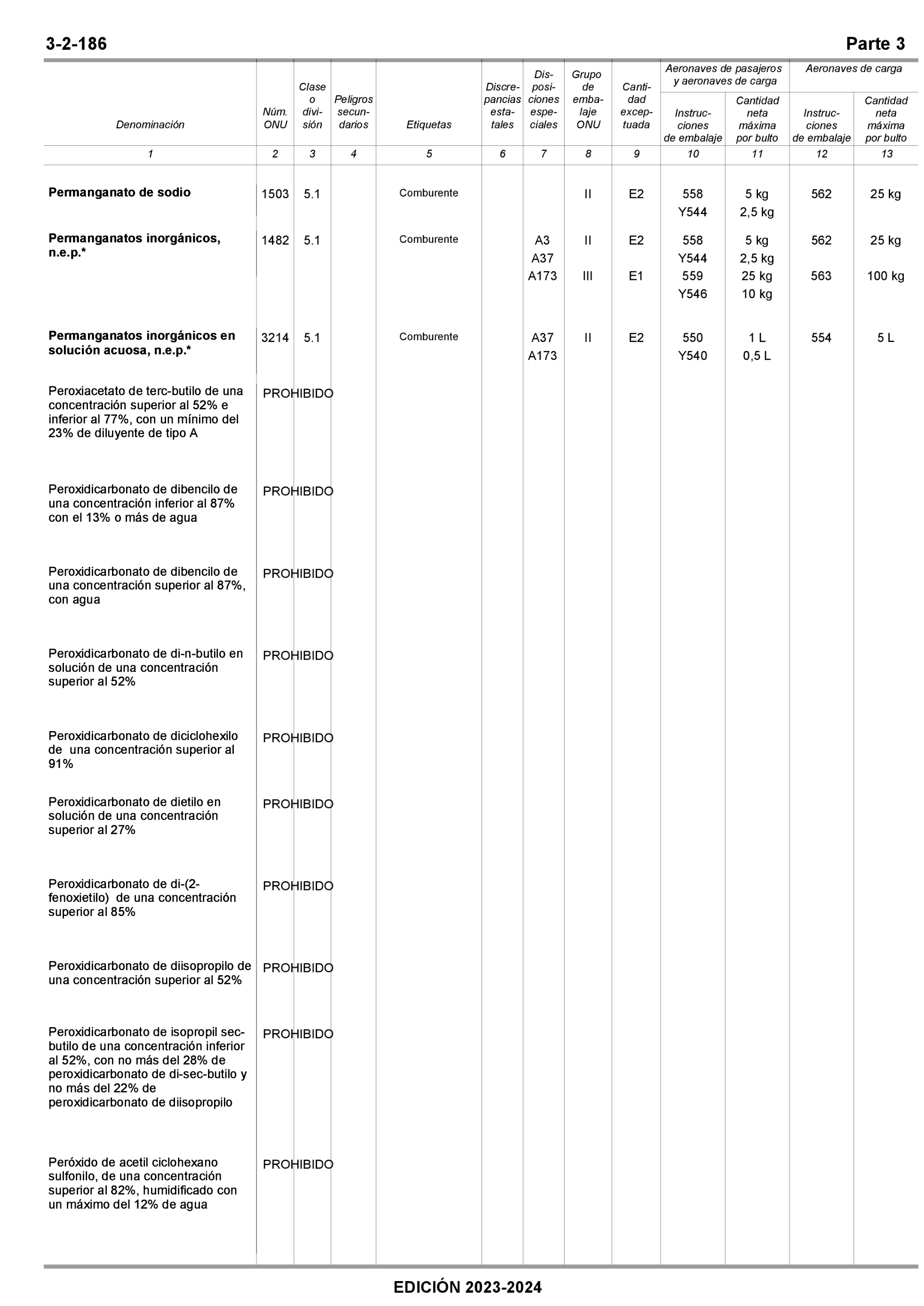 Imagen: /datos/imagenes/disp/2022/309/22428_12571509_329.png