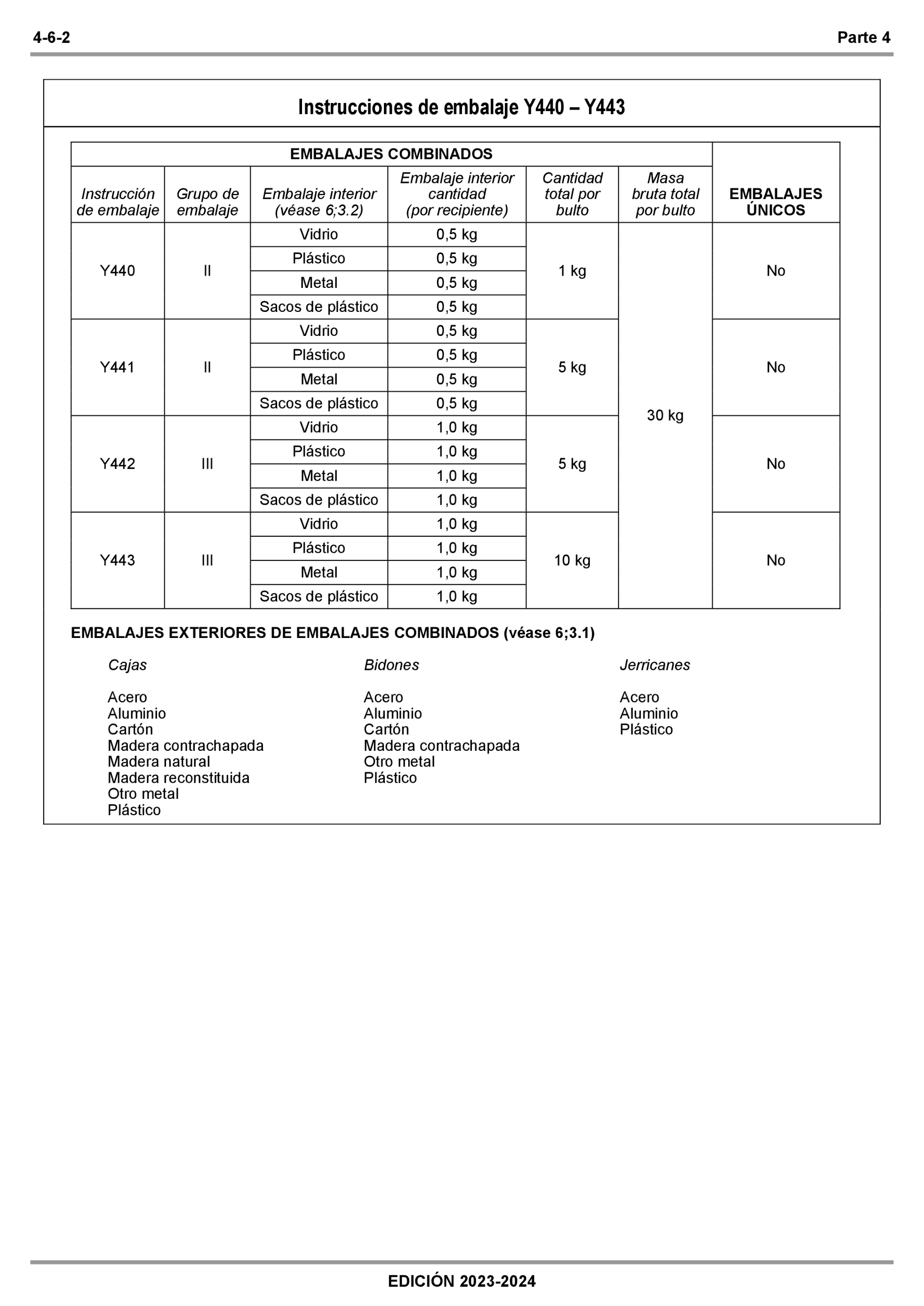 Imagen: /datos/imagenes/disp/2022/309/22428_12571509_492.png