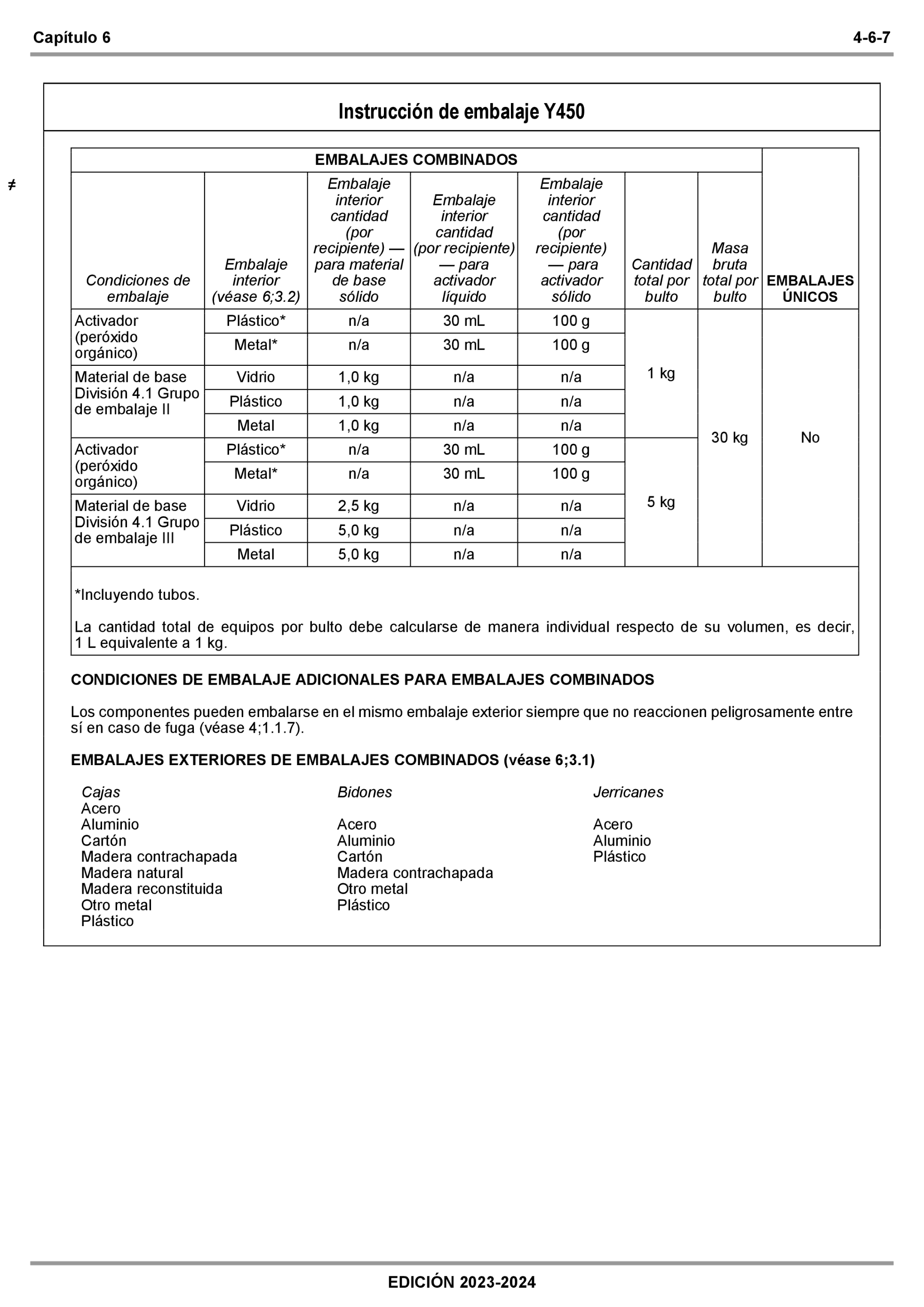 Imagen: /datos/imagenes/disp/2022/309/22428_12571509_497.png