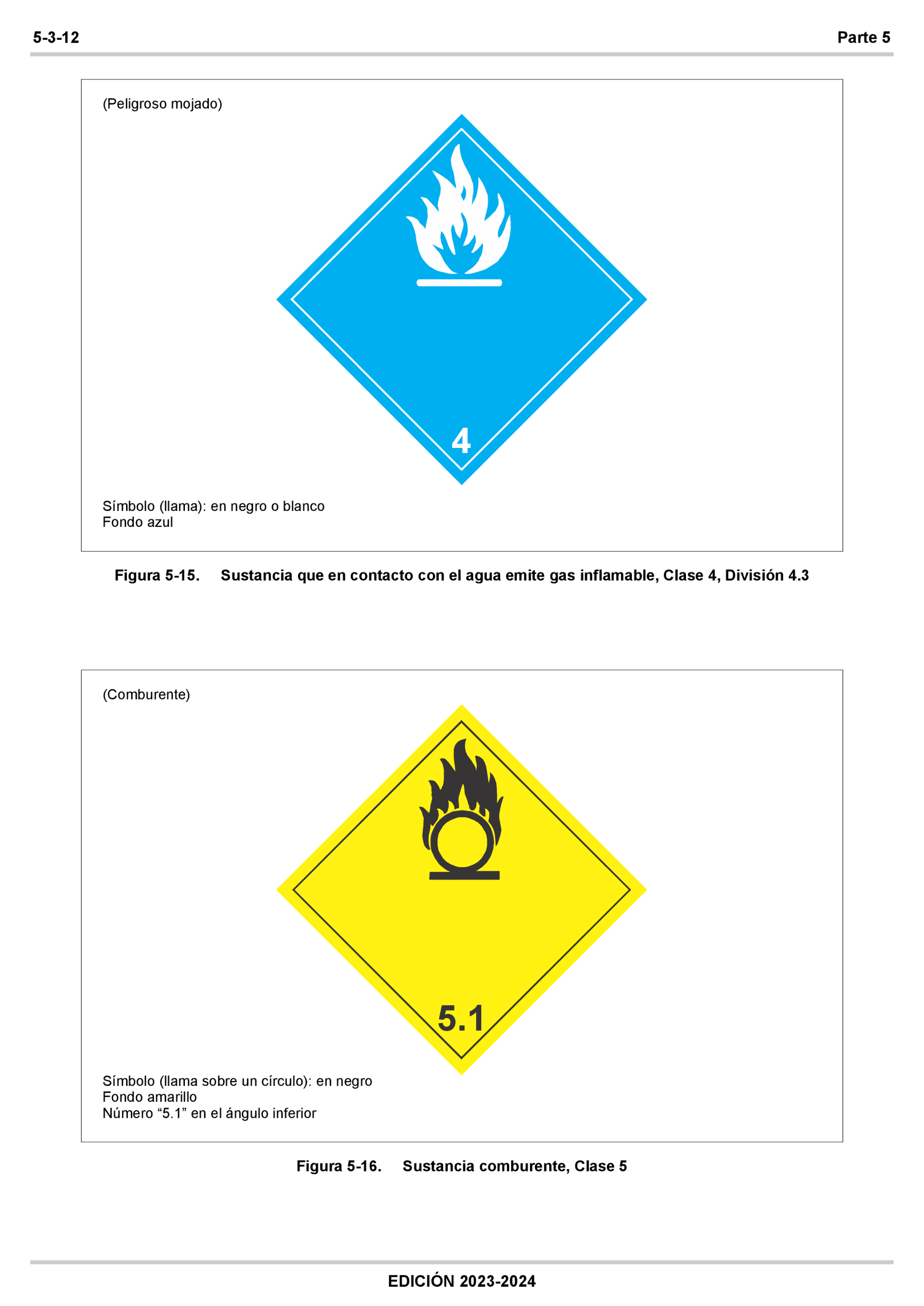 Imagen: /datos/imagenes/disp/2022/309/22428_12571509_657.png