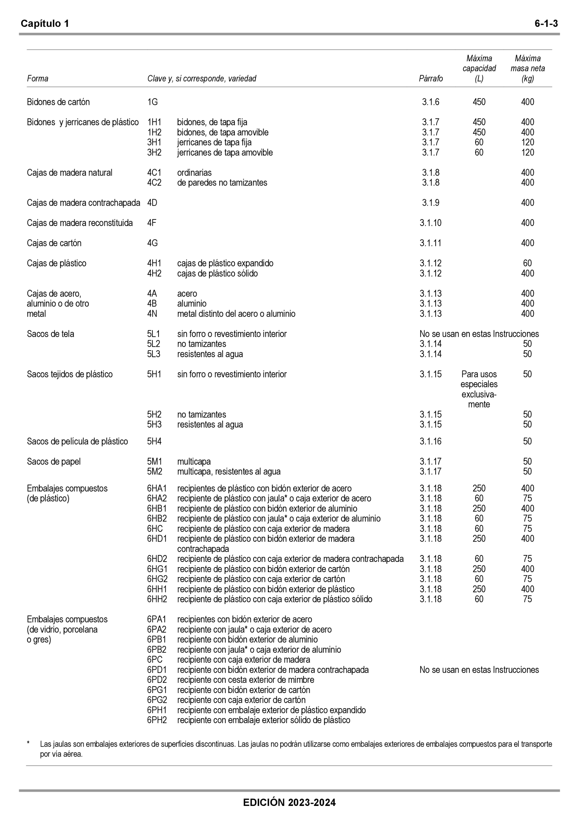Imagen: /datos/imagenes/disp/2022/309/22428_12571509_679.png